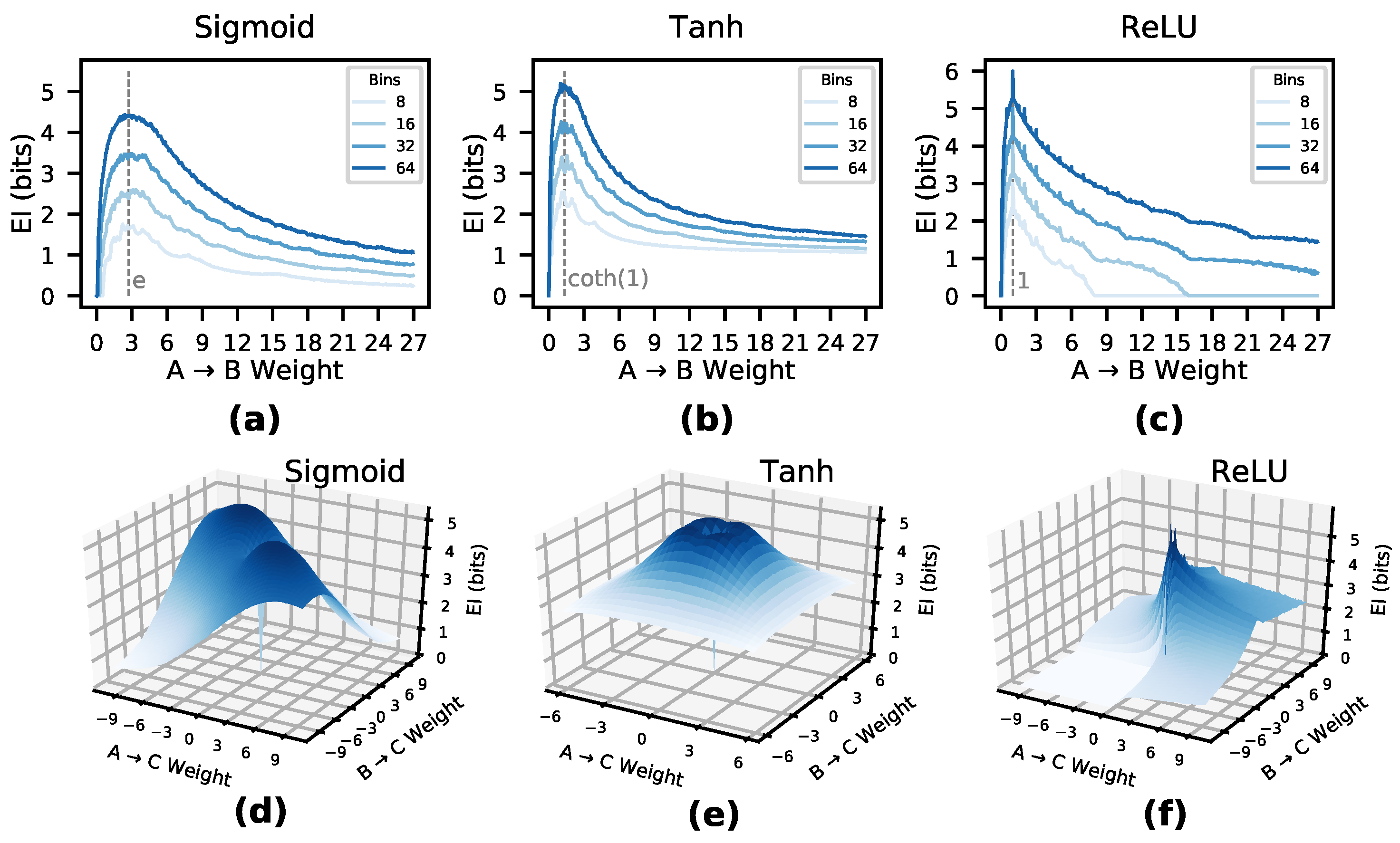 Entropy 22 01429 g001