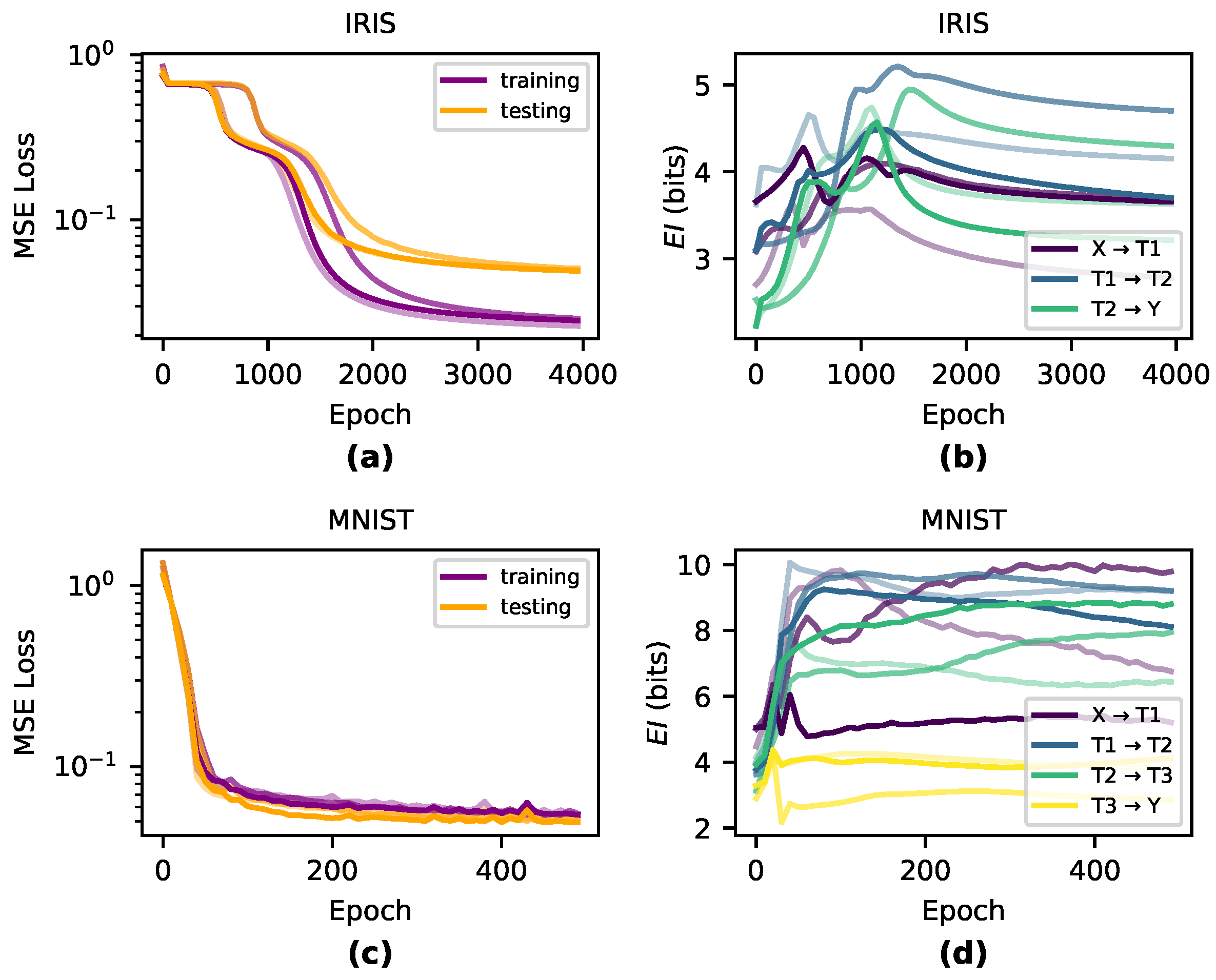 Entropy 22 01429 g002