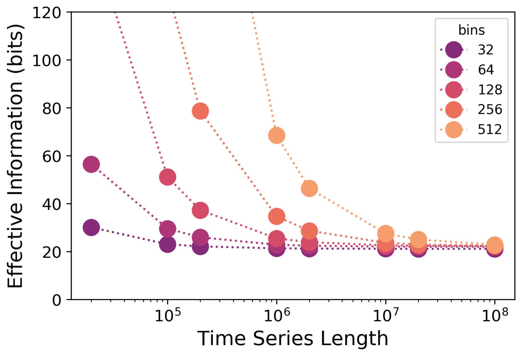 Entropy 22 01429 g0a1
