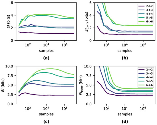 Entropy 22 01429 g0a2