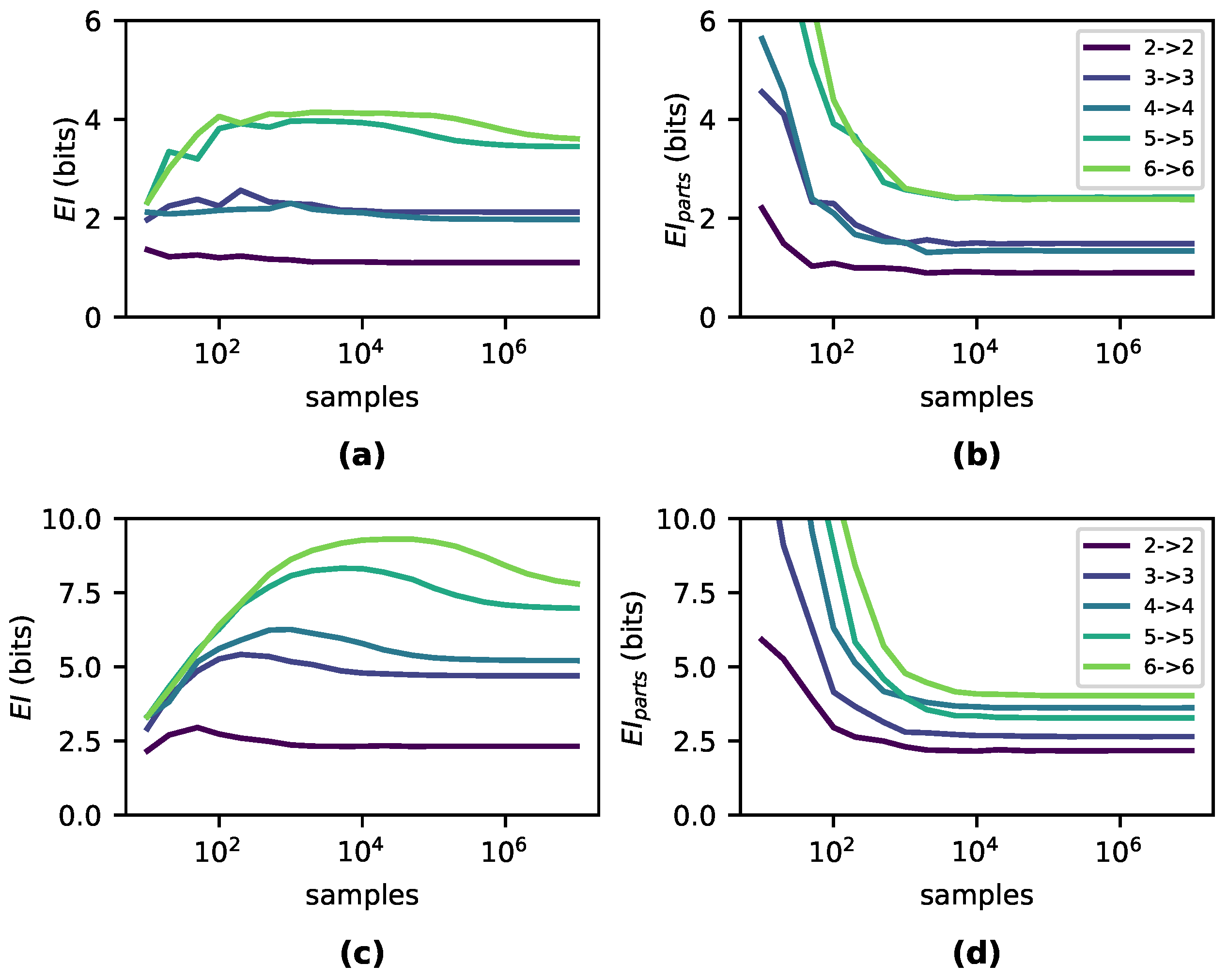 Entropy 22 01429 g0a2