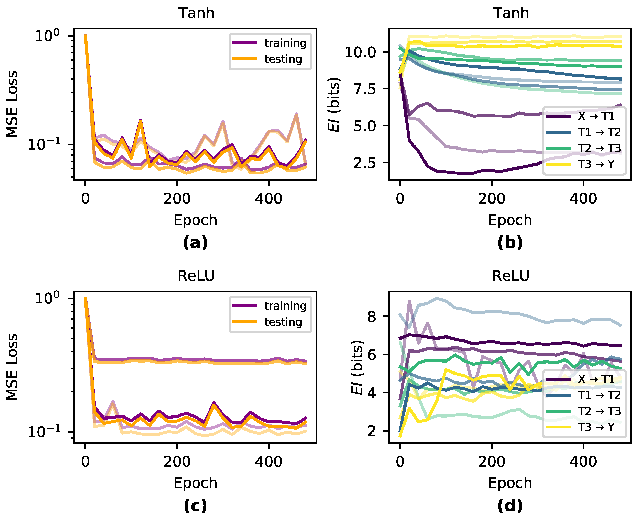 Entropy 22 01429 g0a3