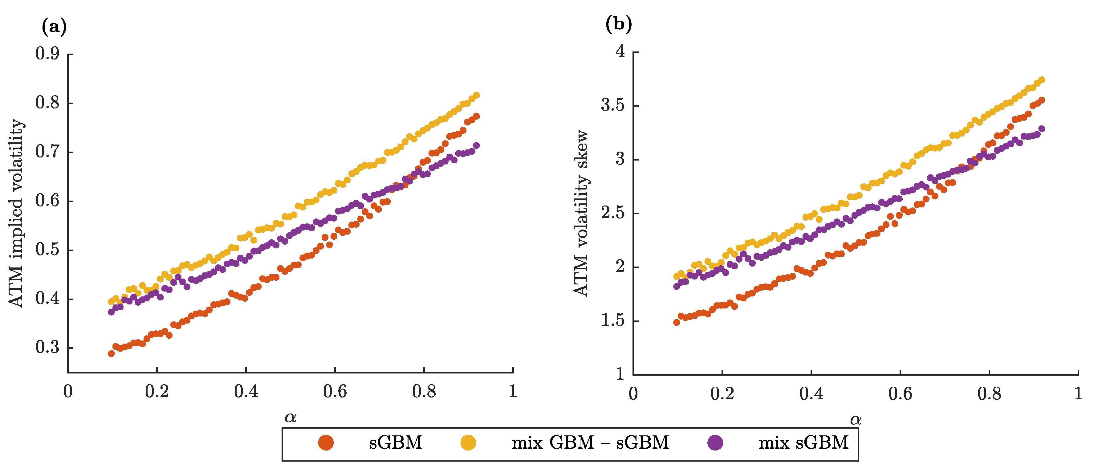 Entropy 22 01432 g003