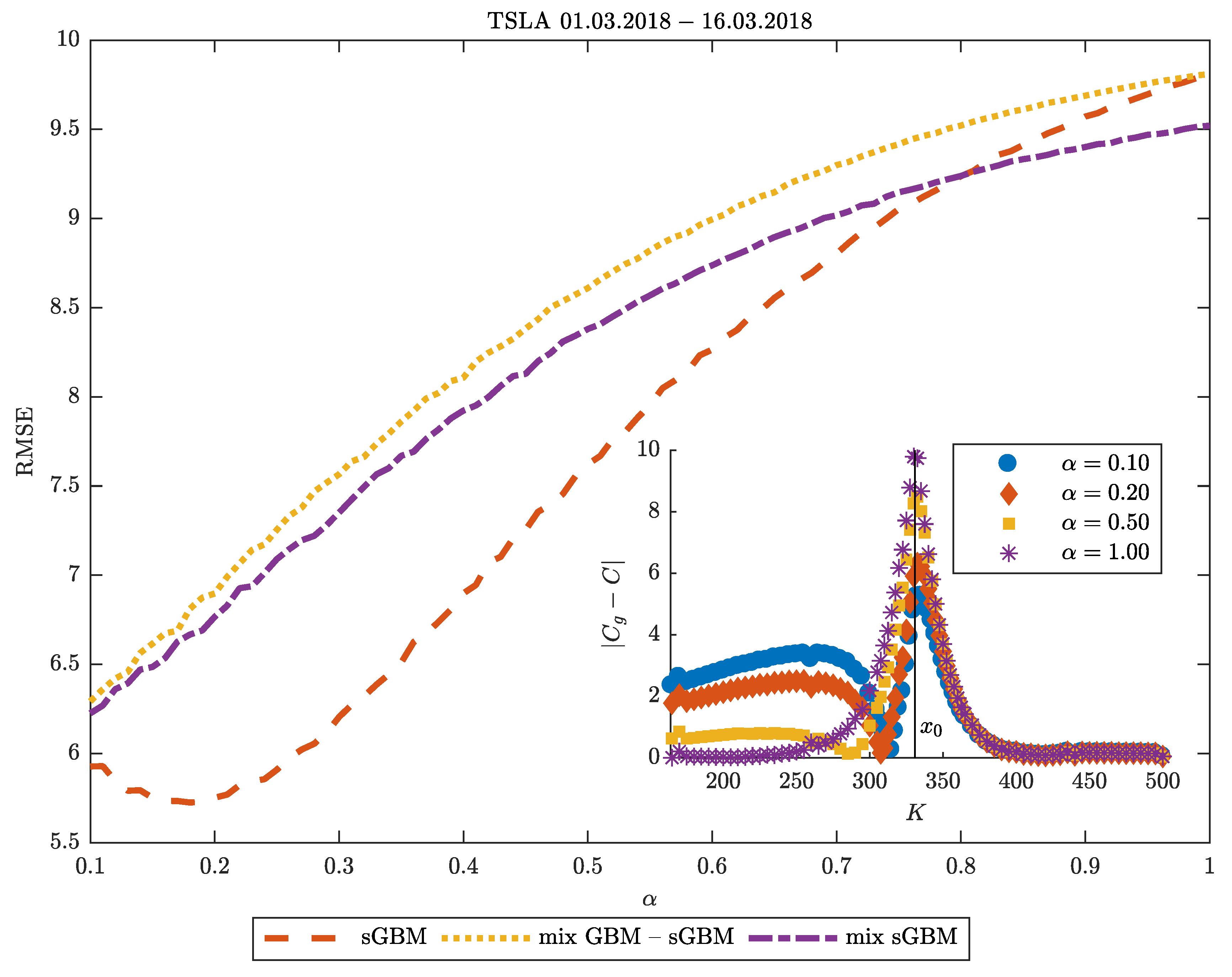 Entropy 22 01432 g004