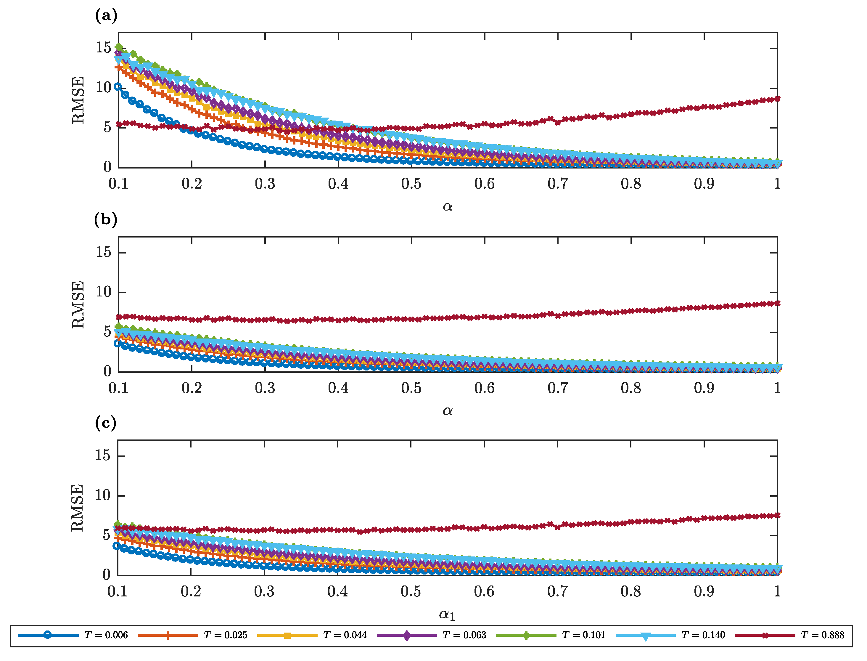 Entropy 22 01432 g005