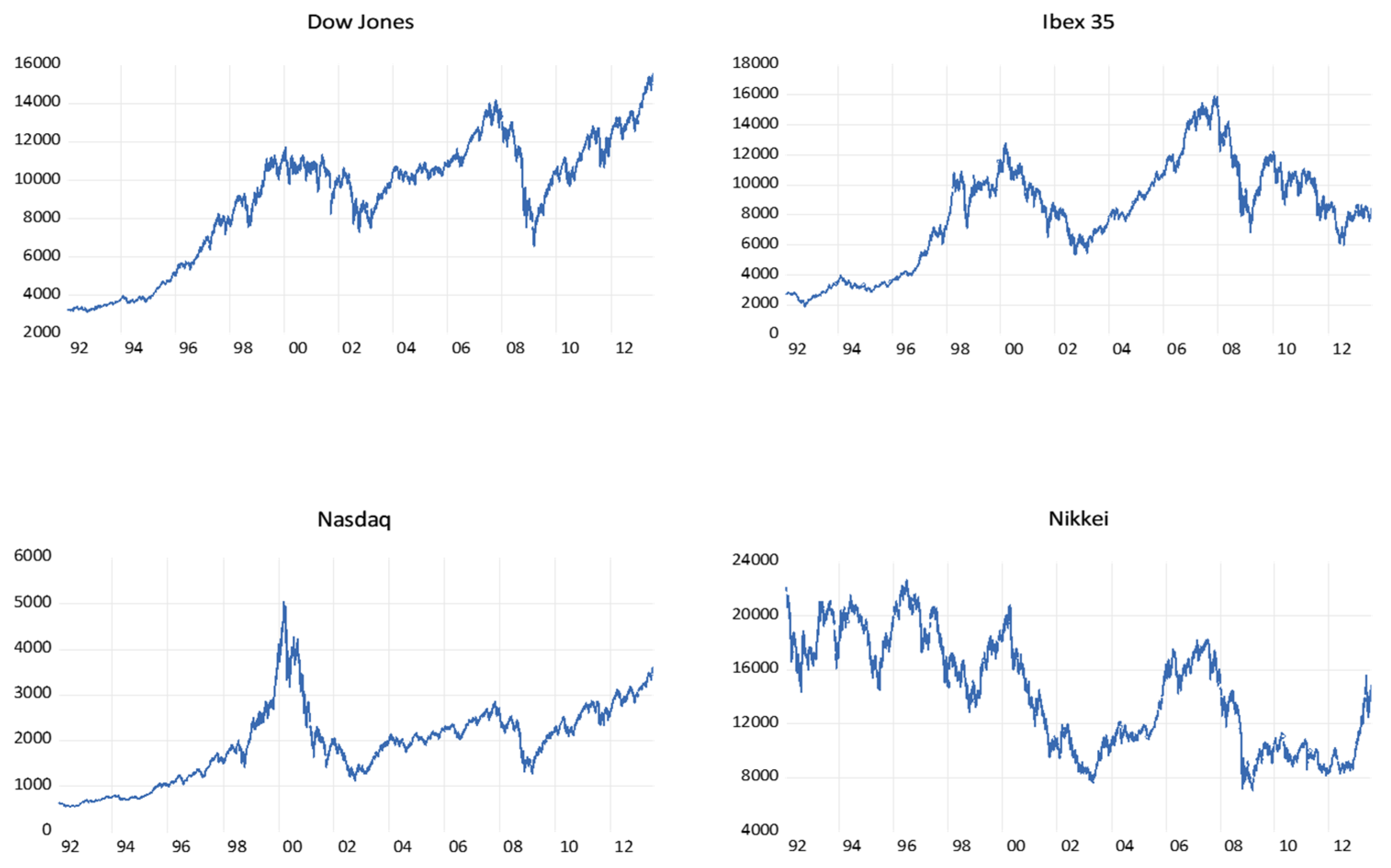 Entropy 22 01435 g001