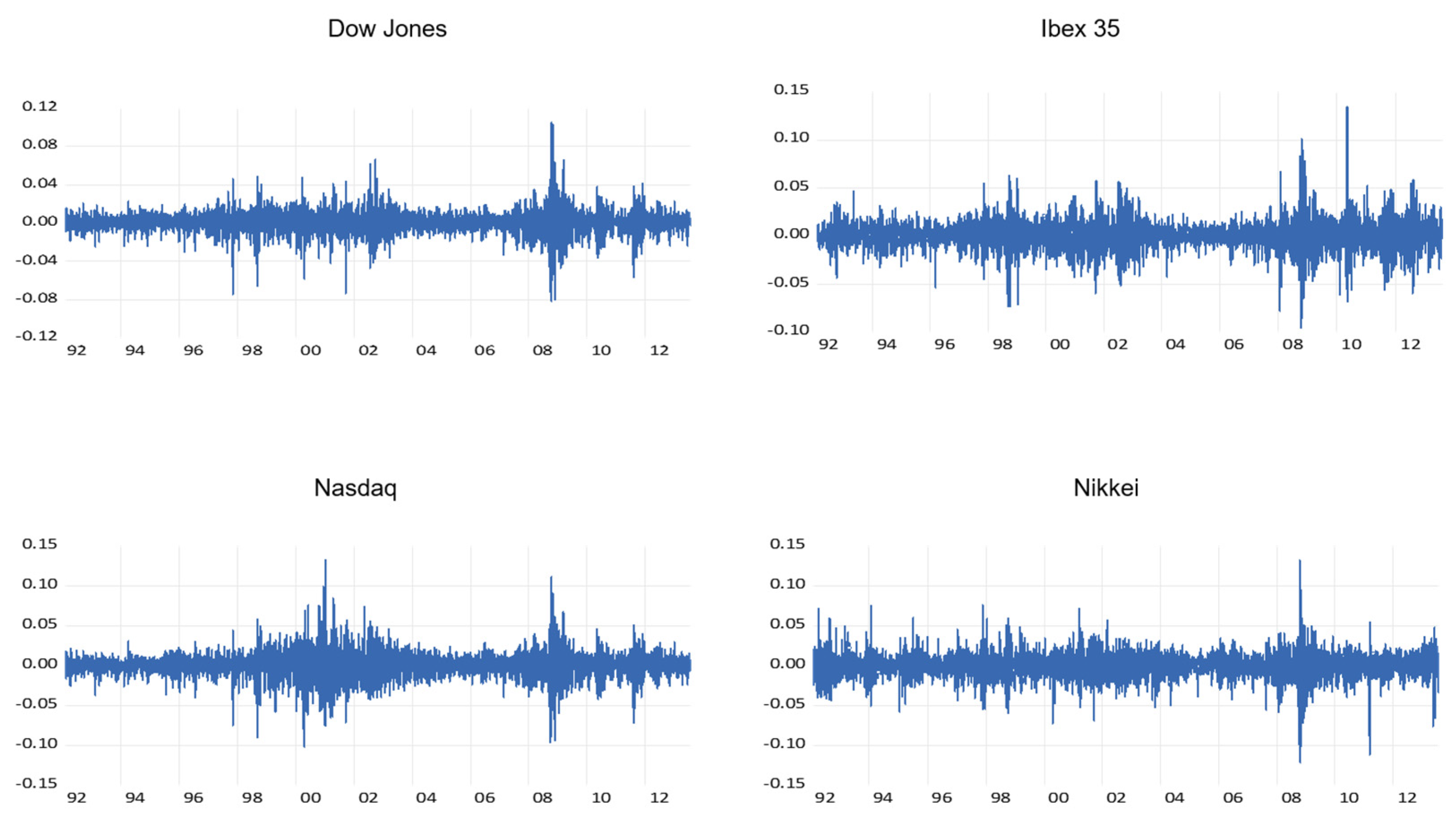 Entropy 22 01435 g002
