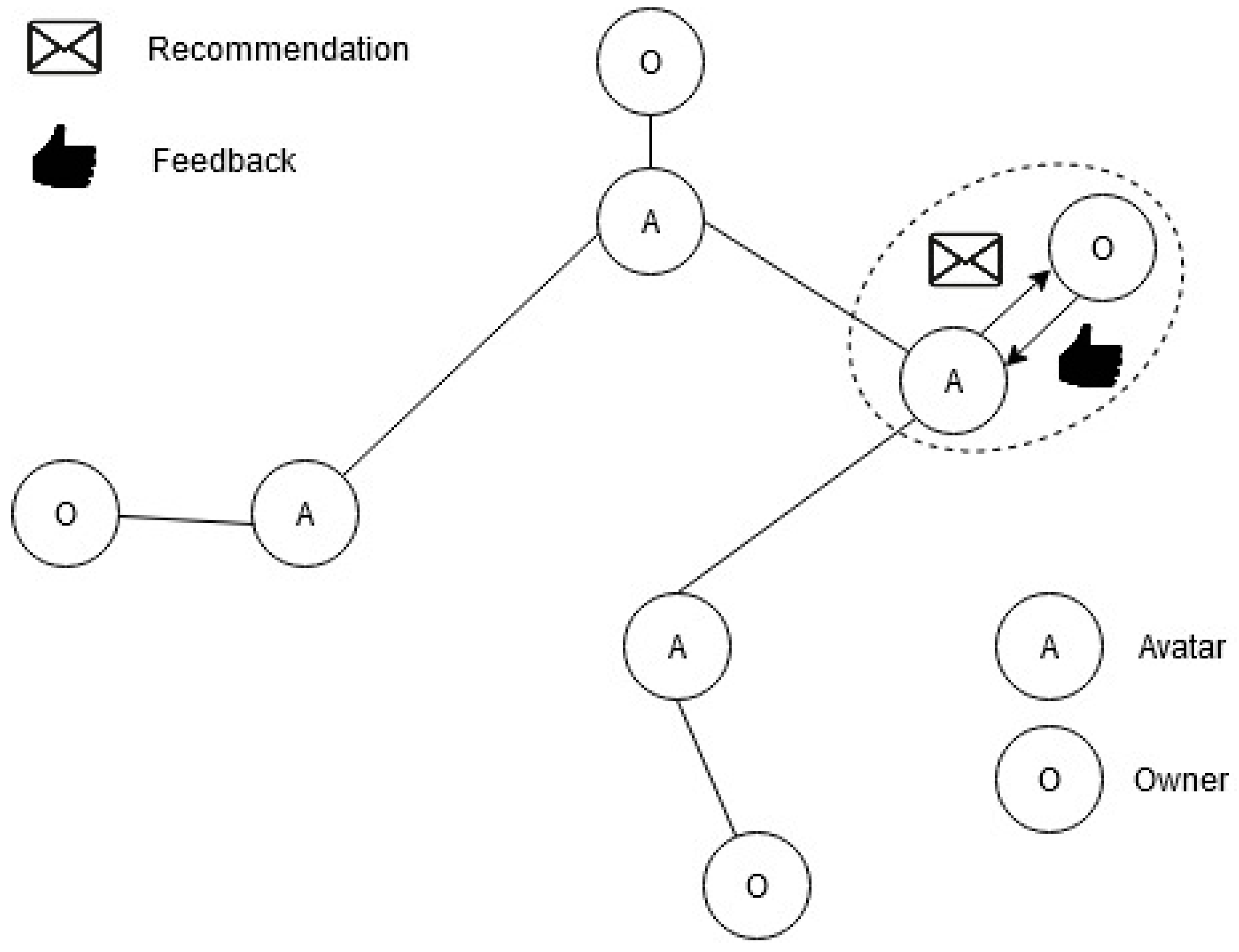 Entropy 22 01437 g001