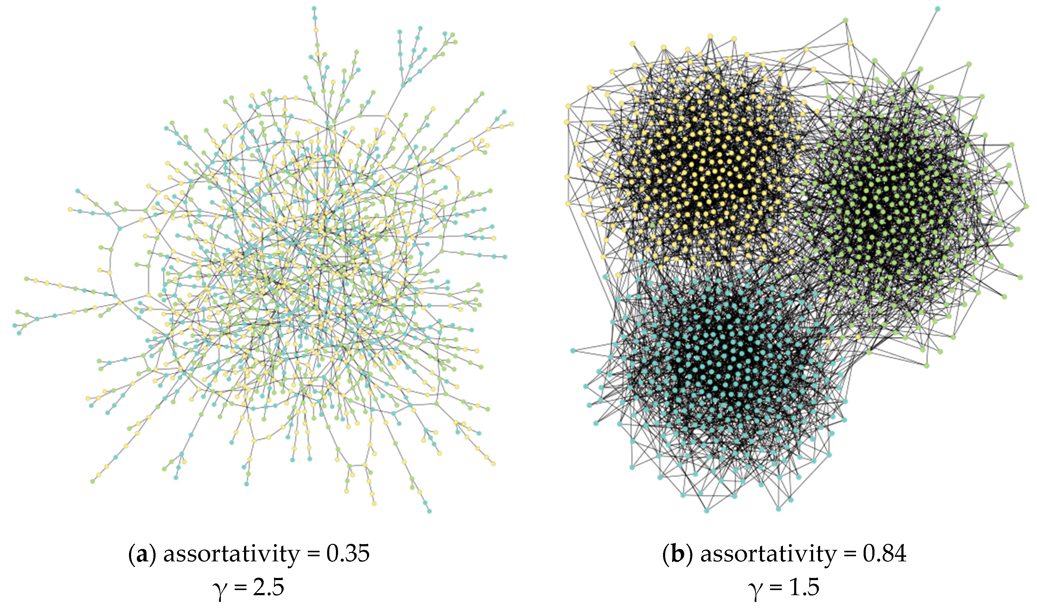 Entropy 22 01437 g002