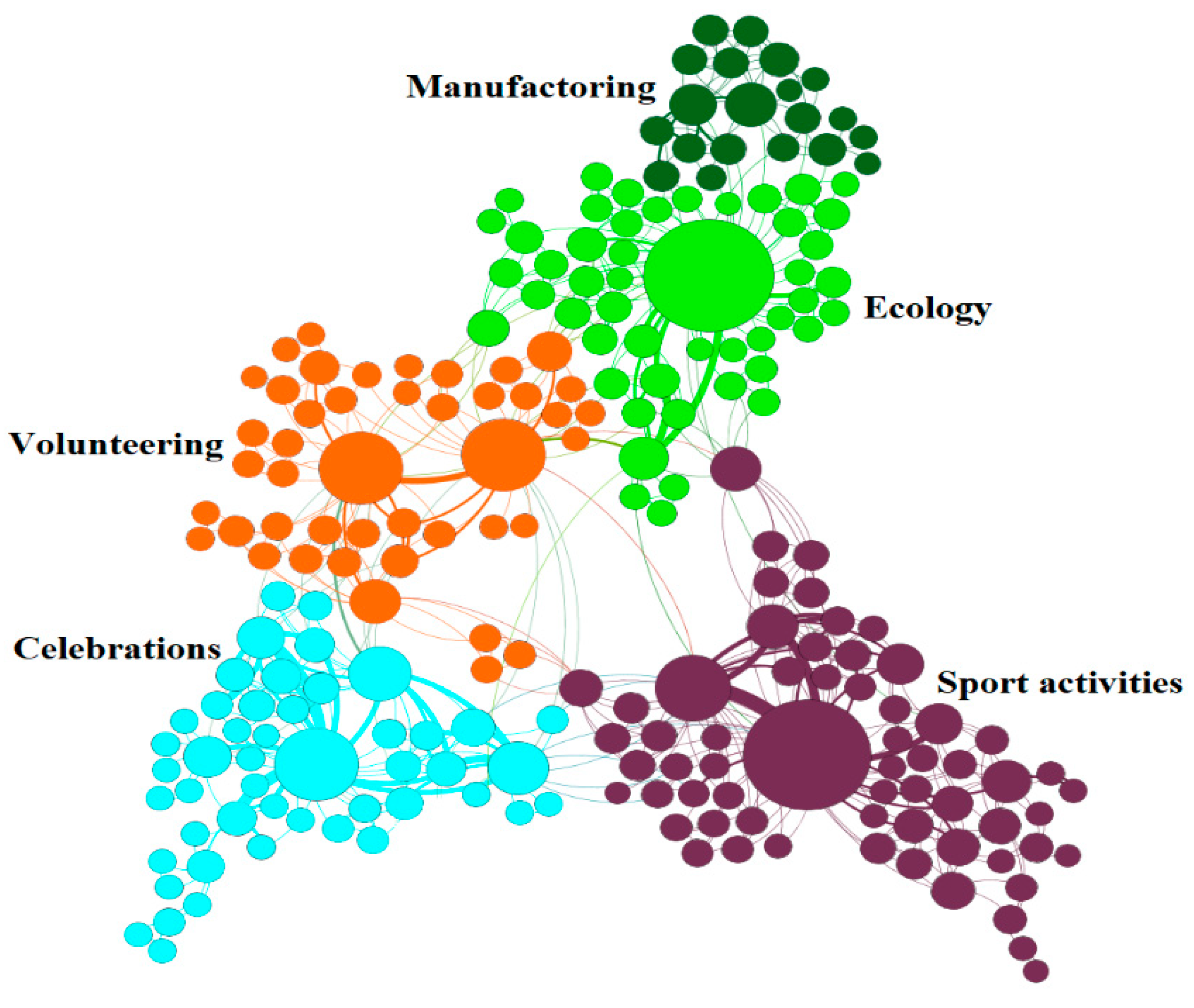 Entropy 22 01437 g003