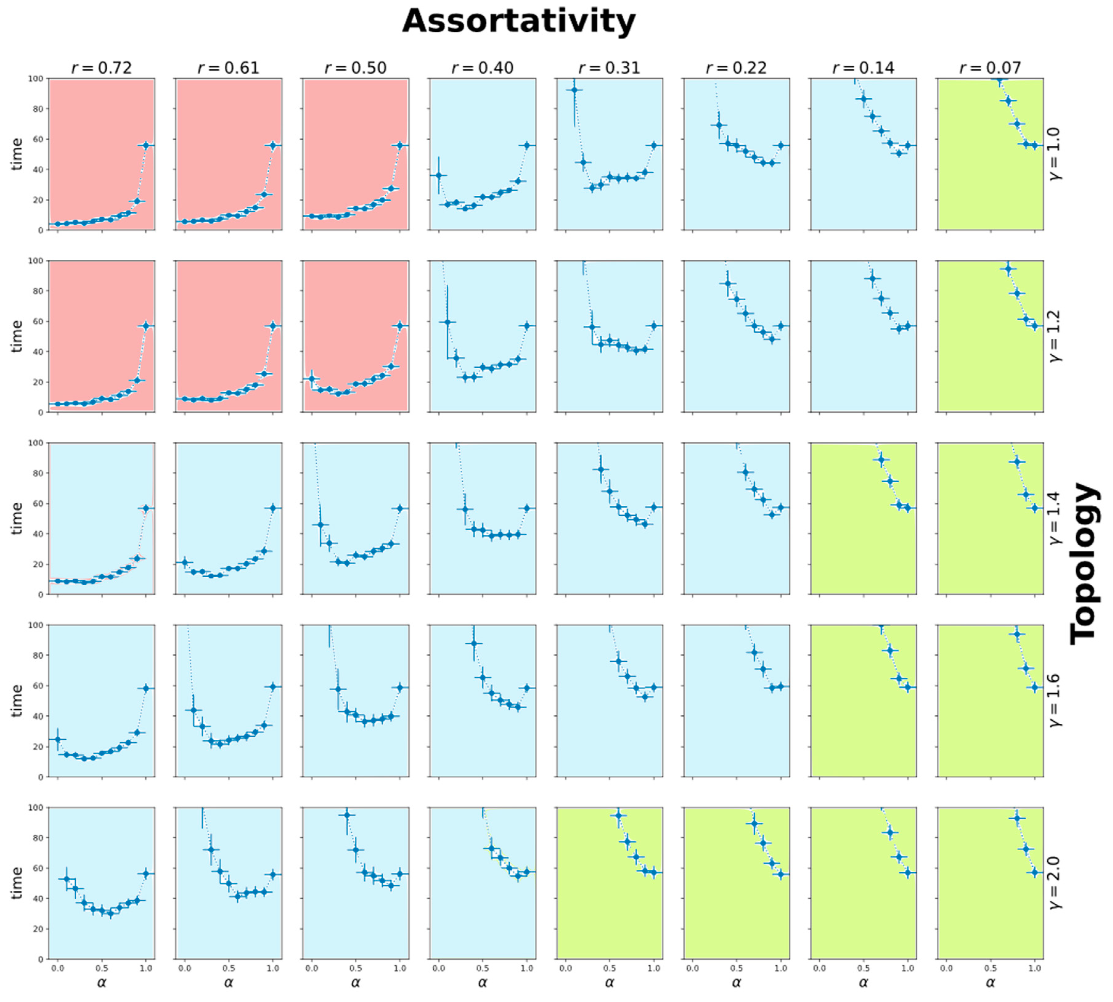 Entropy 22 01437 g004