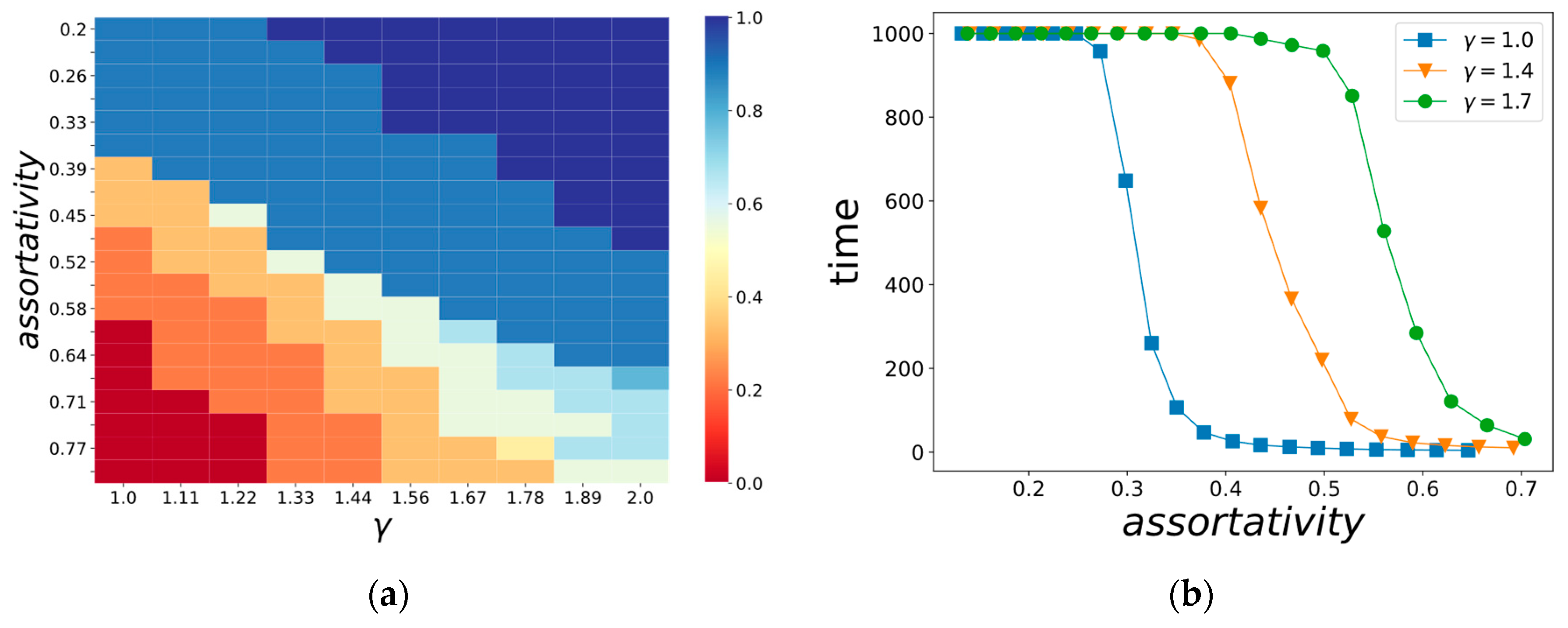 Entropy 22 01437 g005