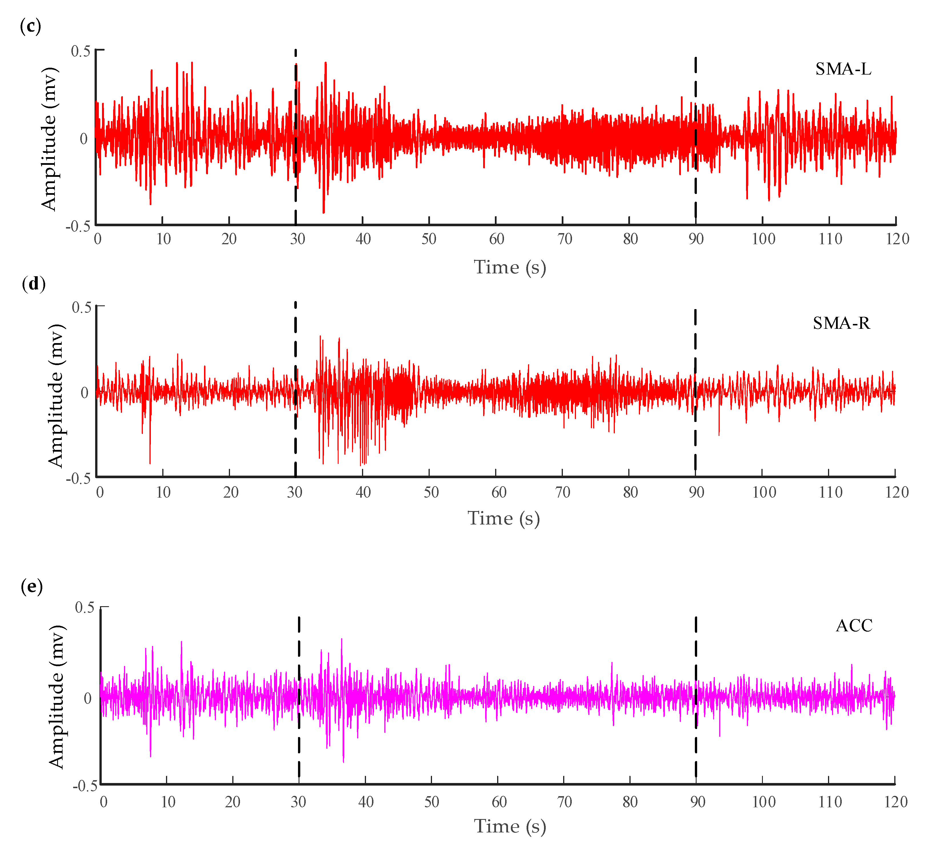 Entropy 22 01442 g003b