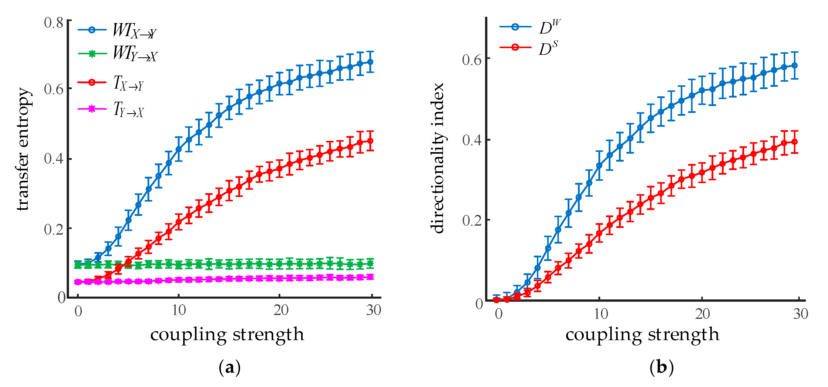 Entropy 22 01442 g004
