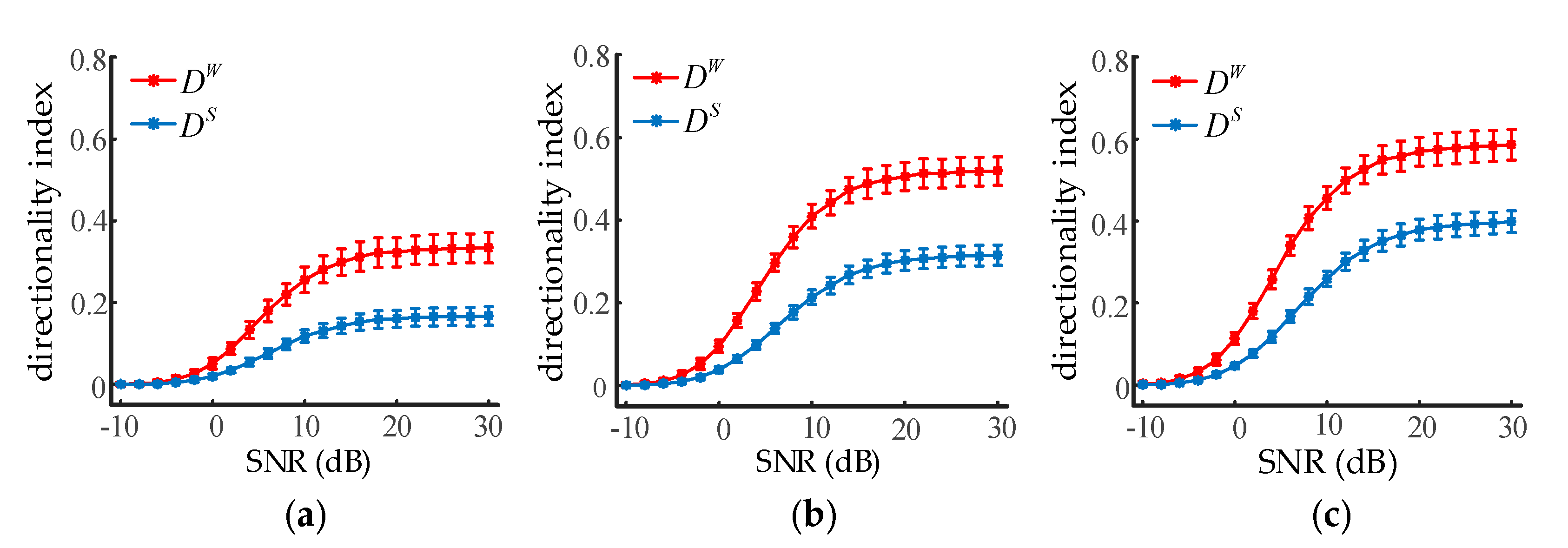 Entropy 22 01442 g005