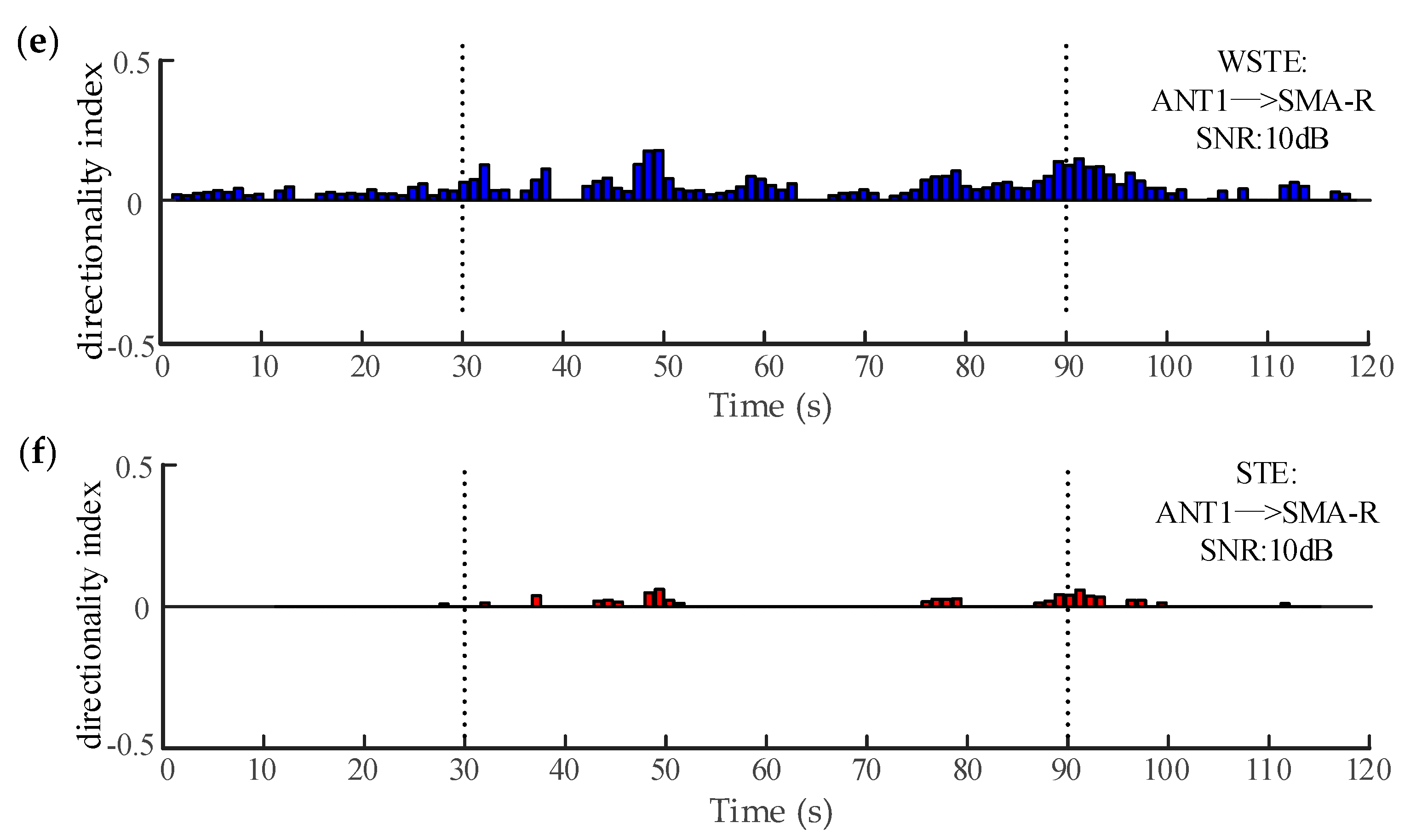 Entropy 22 01442 g008b