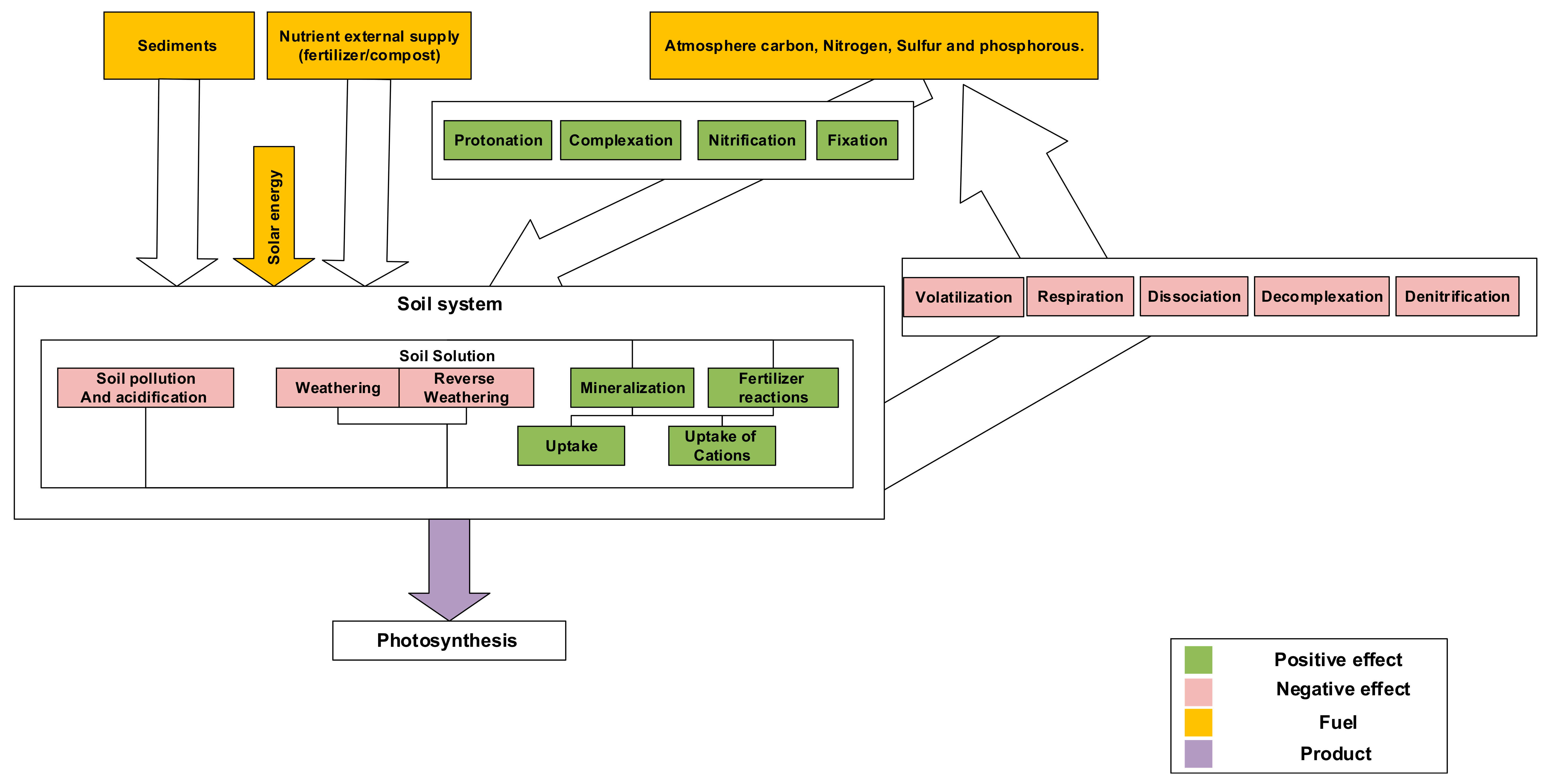 Entropy 23 00003 g002