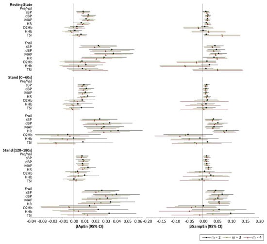 Entropy 23 00004 g0a1
