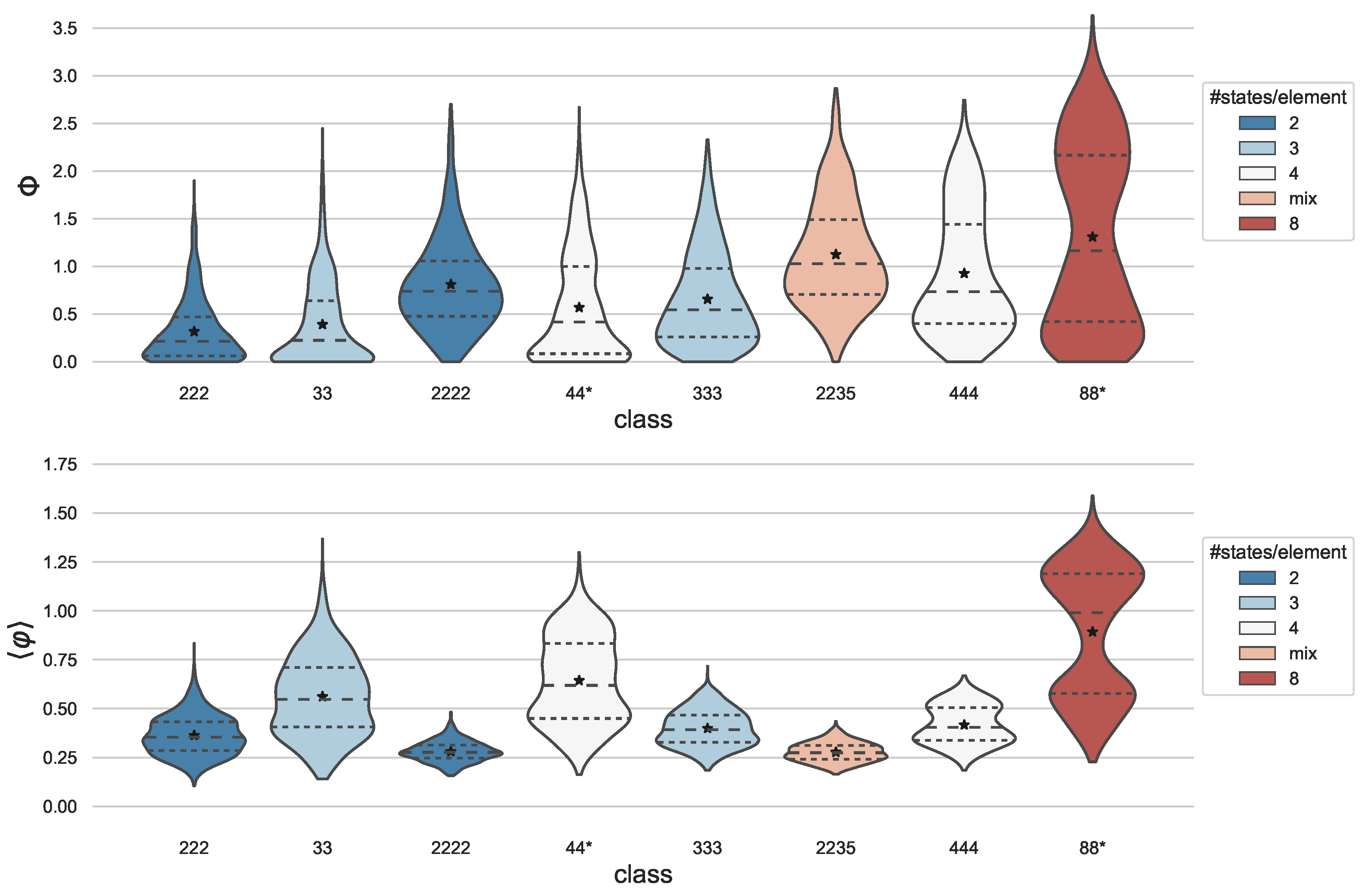 Entropy 23 00006 g001