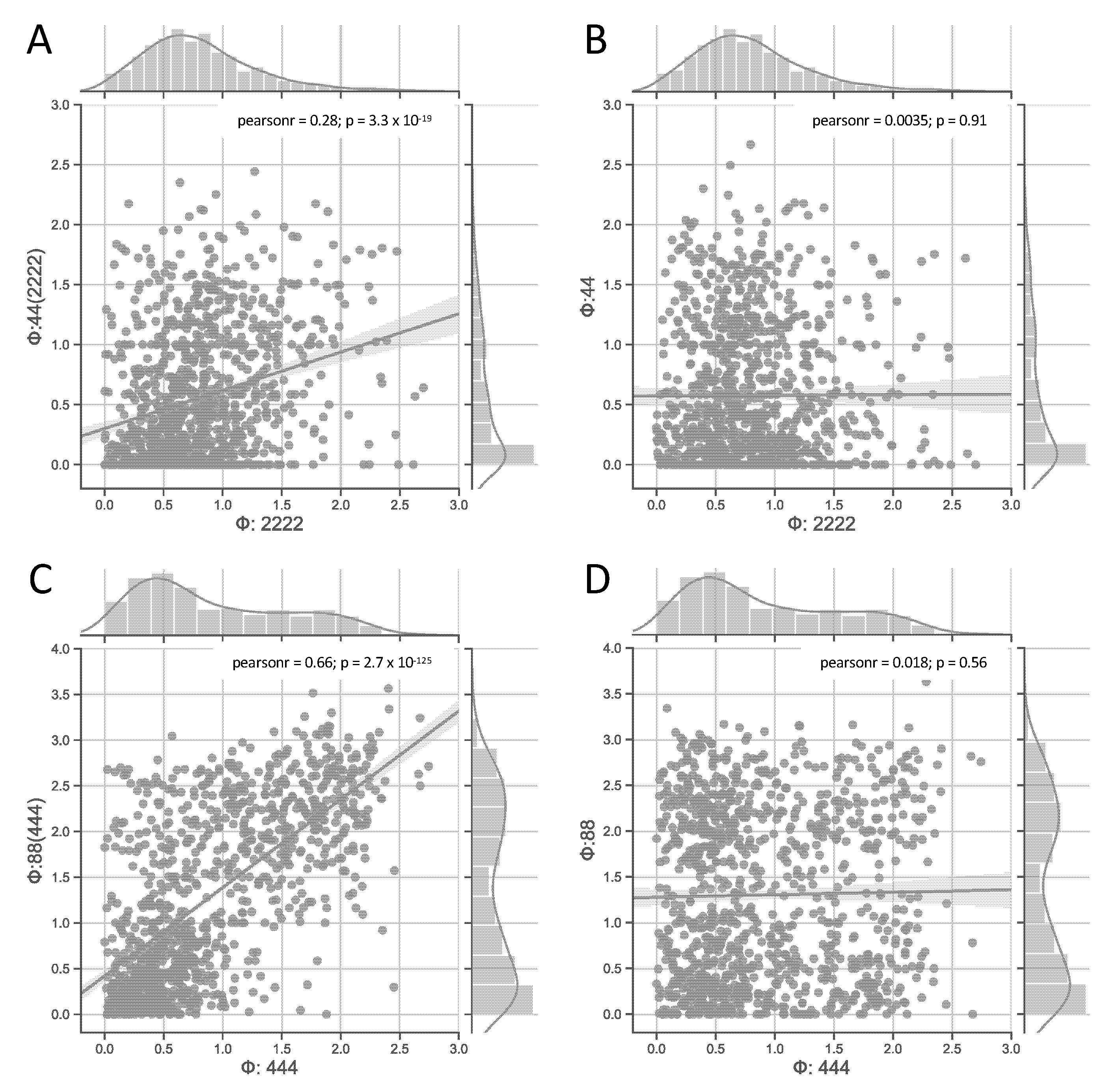 Entropy 23 00006 g002