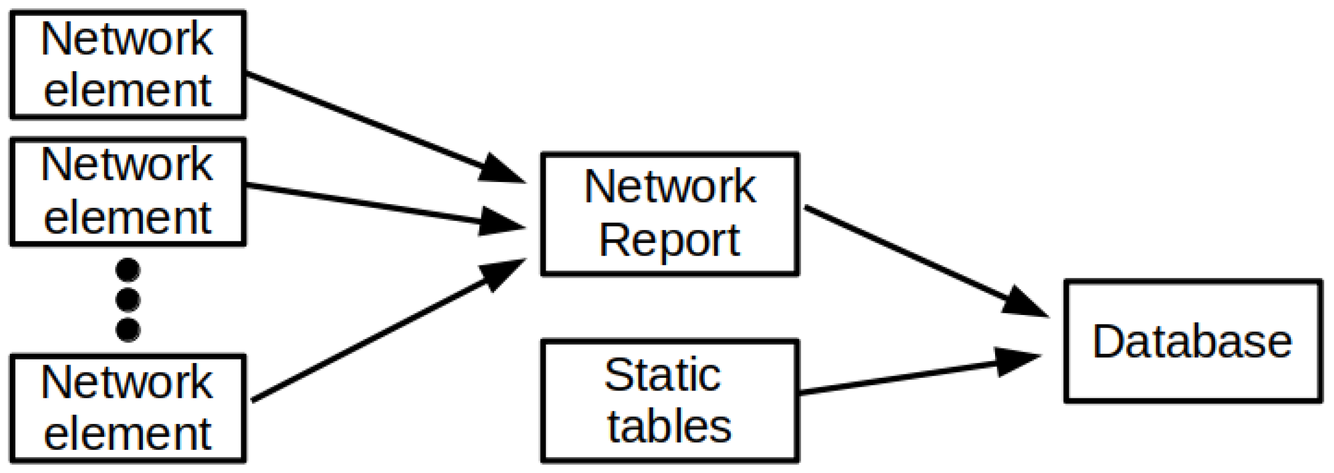 Entropy 23 00007 g002