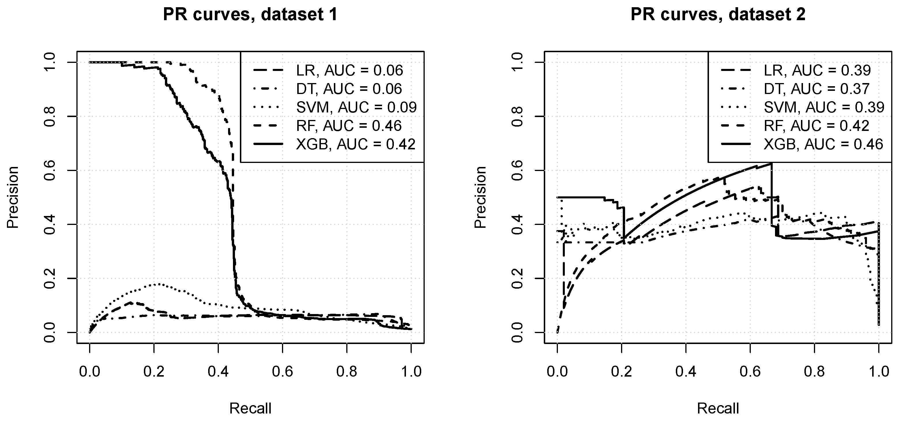 Entropy 23 00007 g005