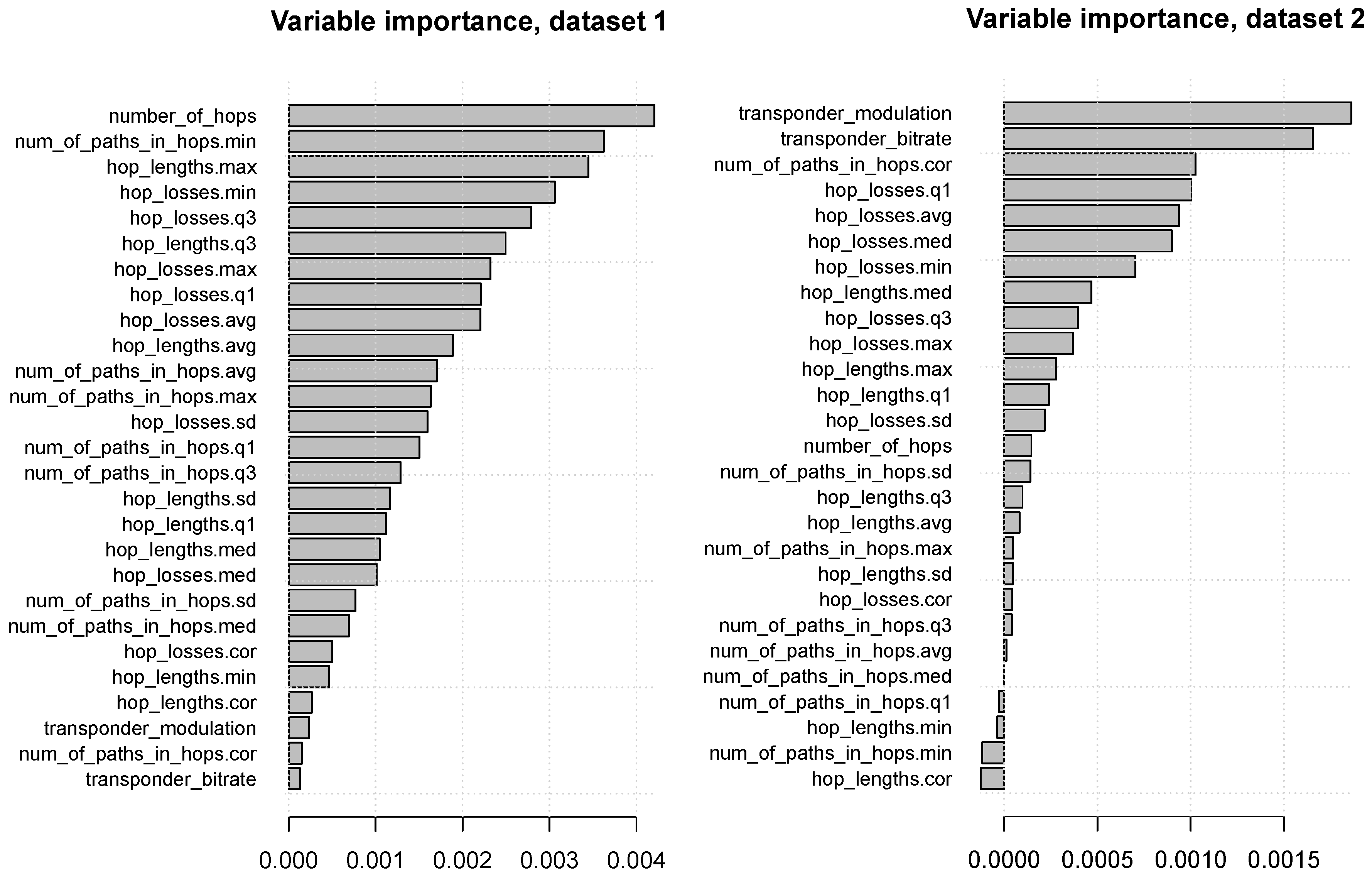 Entropy 23 00007 g006