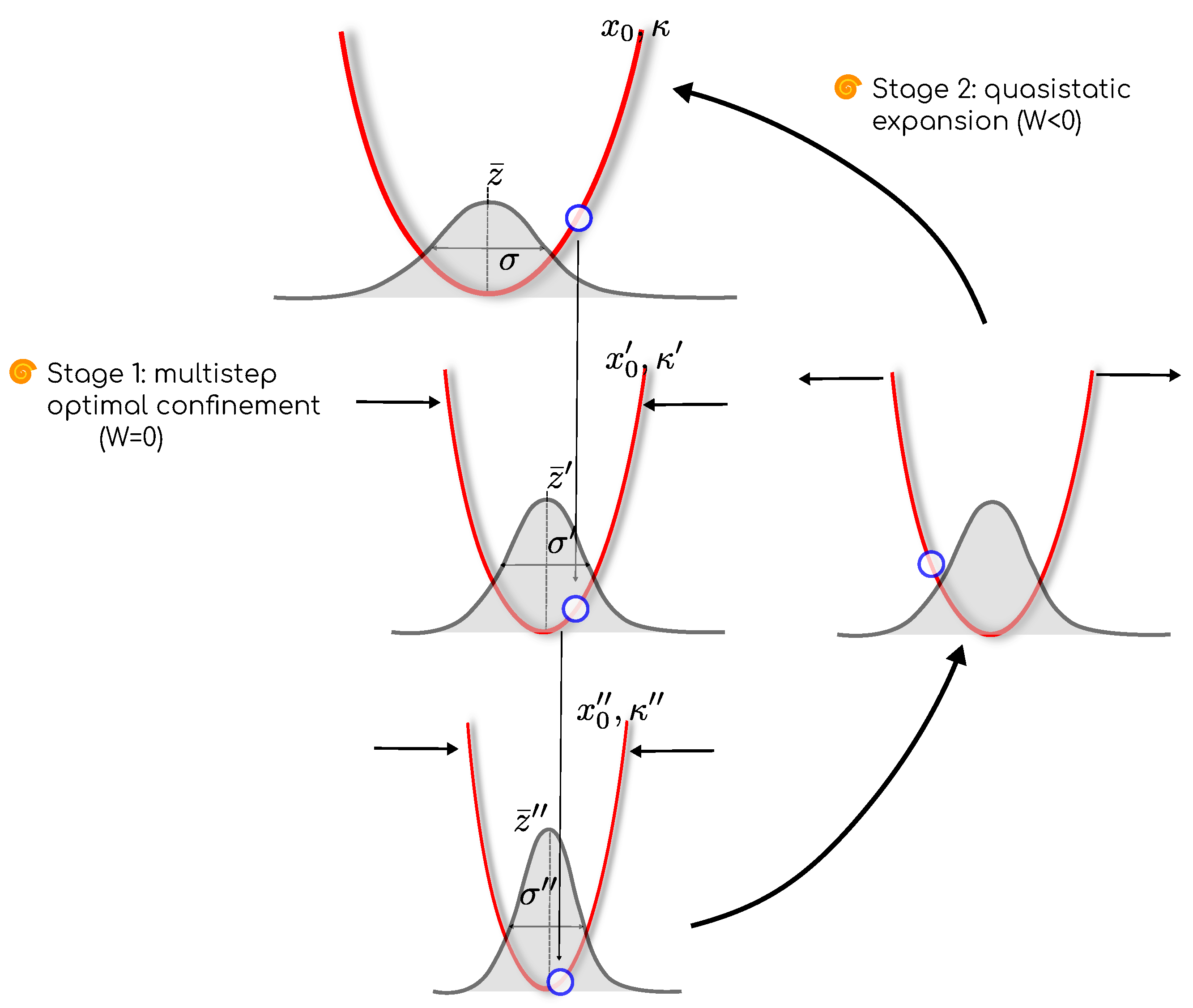 Entropy 23 00008 g003