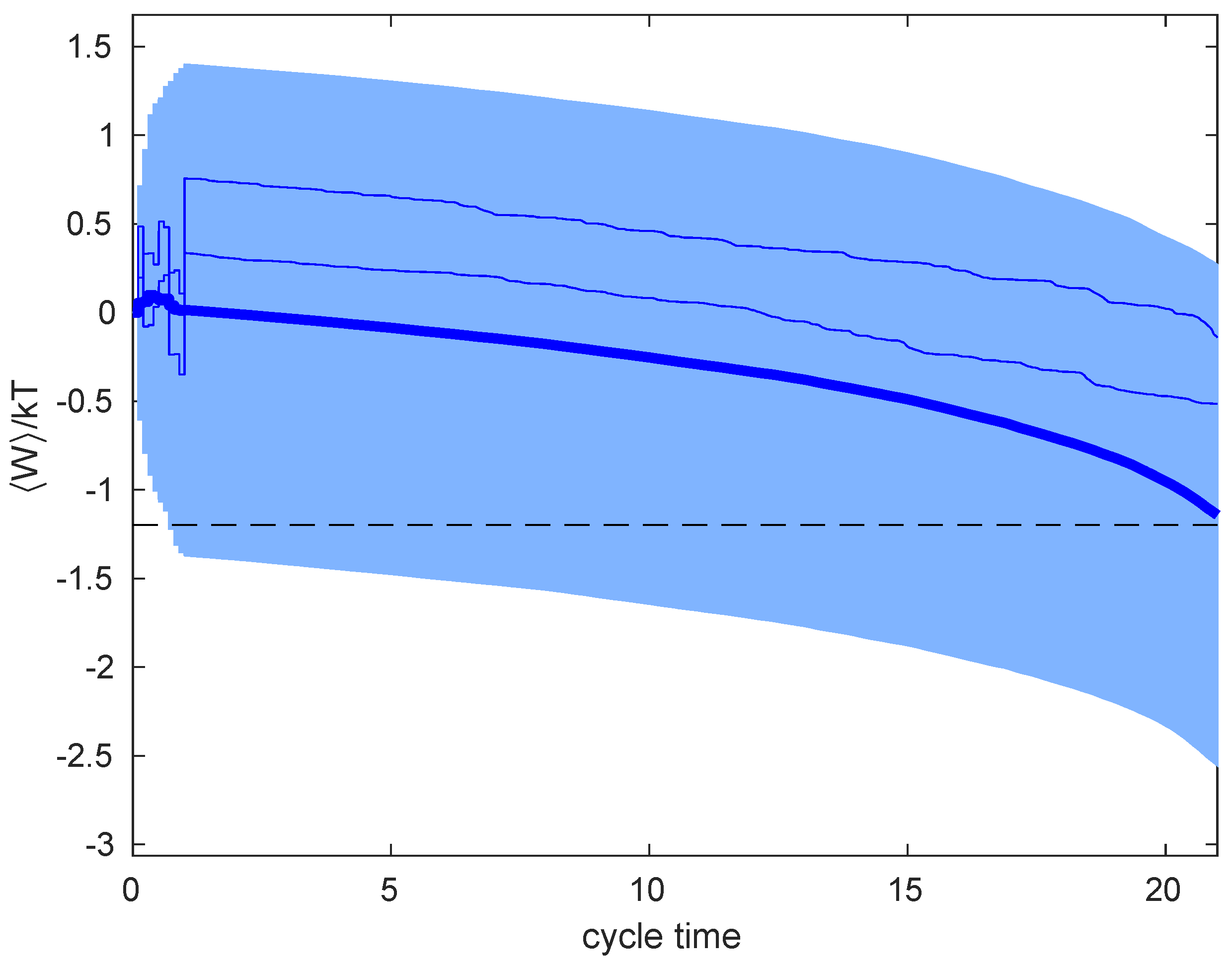 Entropy 23 00008 g005