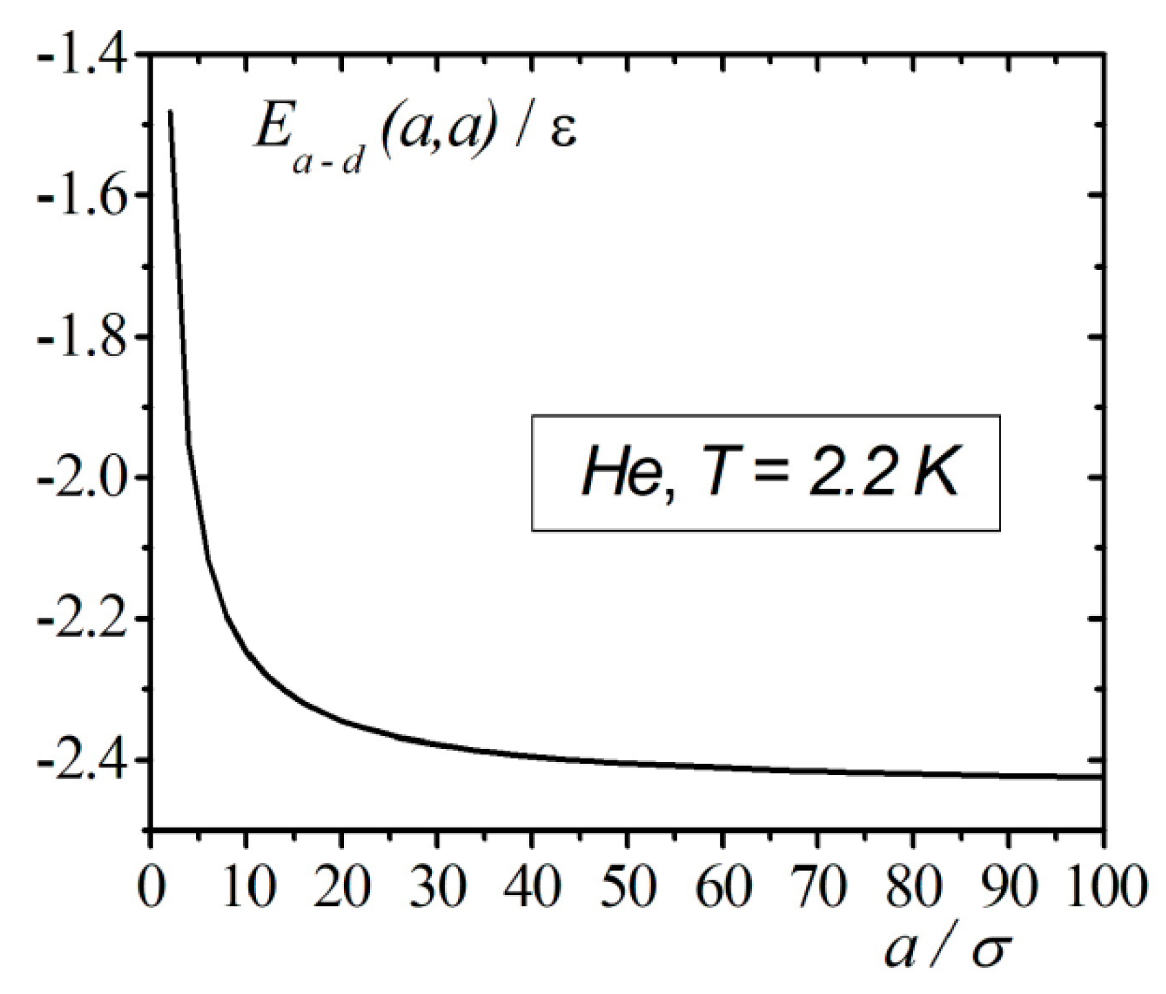 Entropy 23 00013 g003