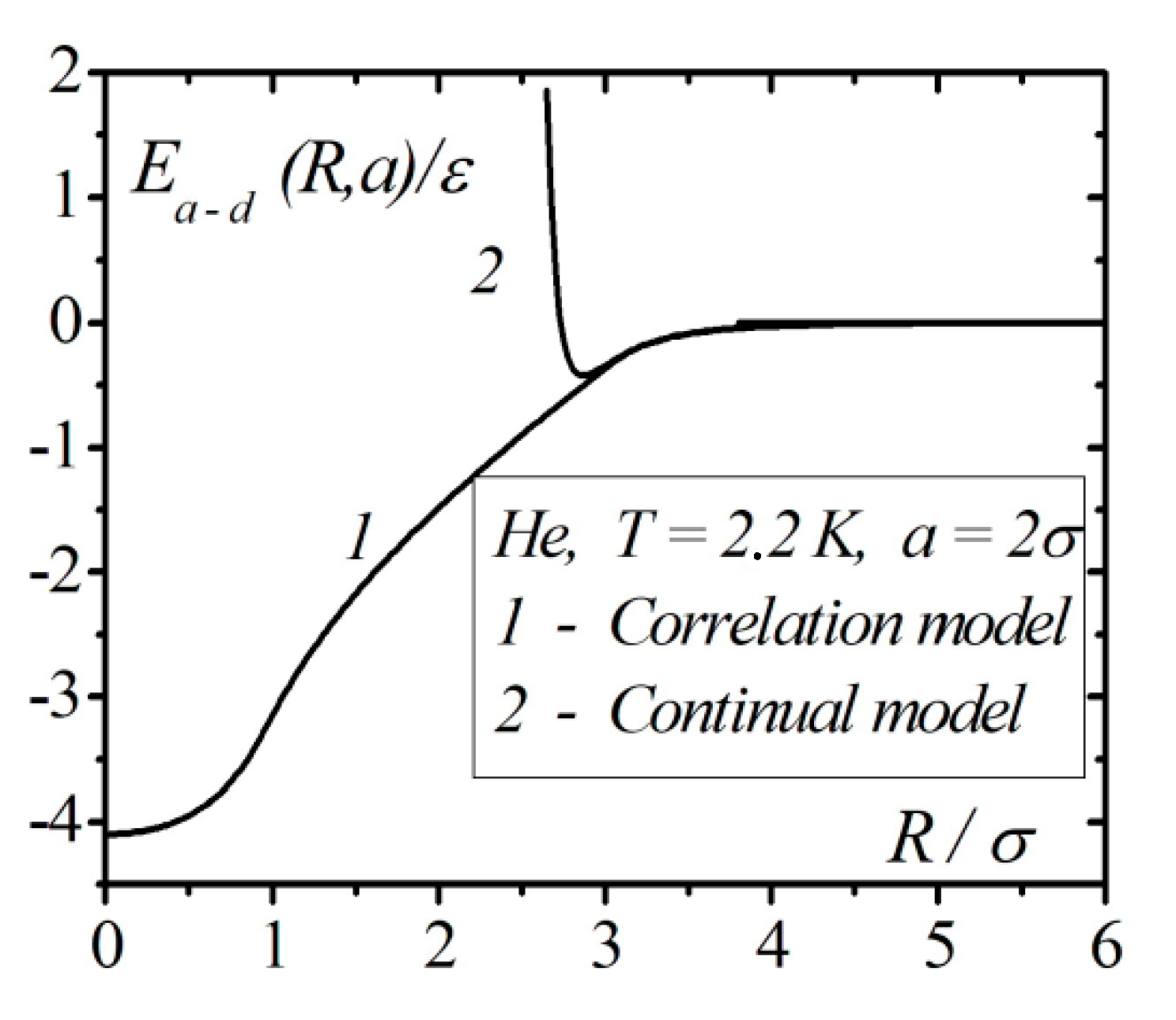 Entropy 23 00013 g006