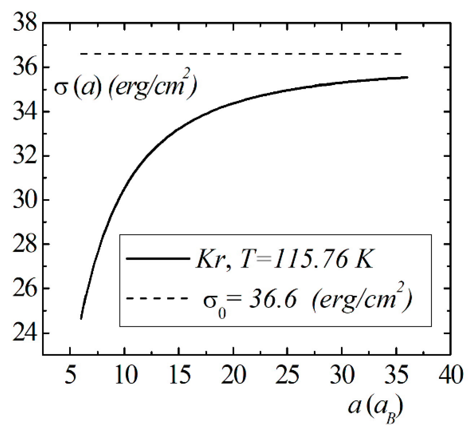 Entropy 23 00013 g009
