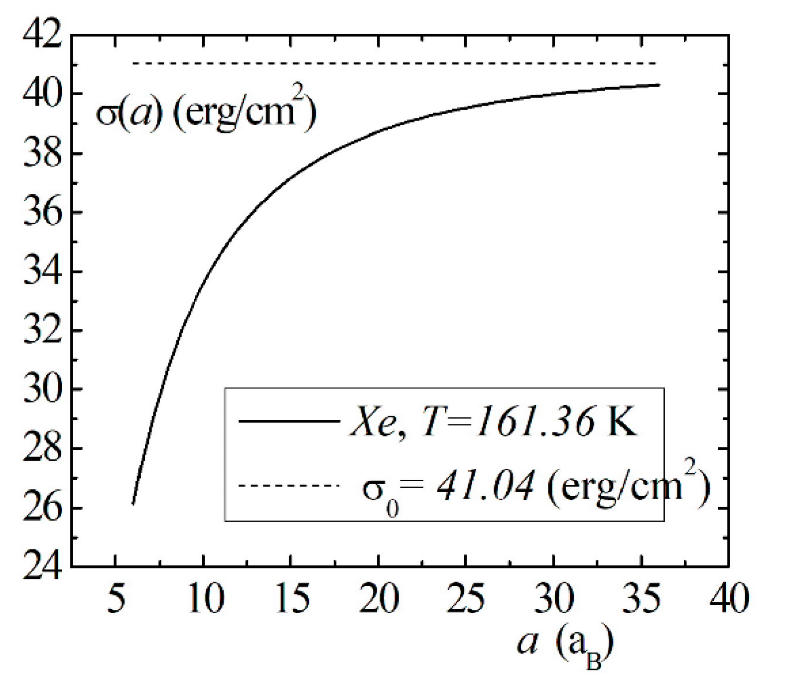Entropy 23 00013 g010