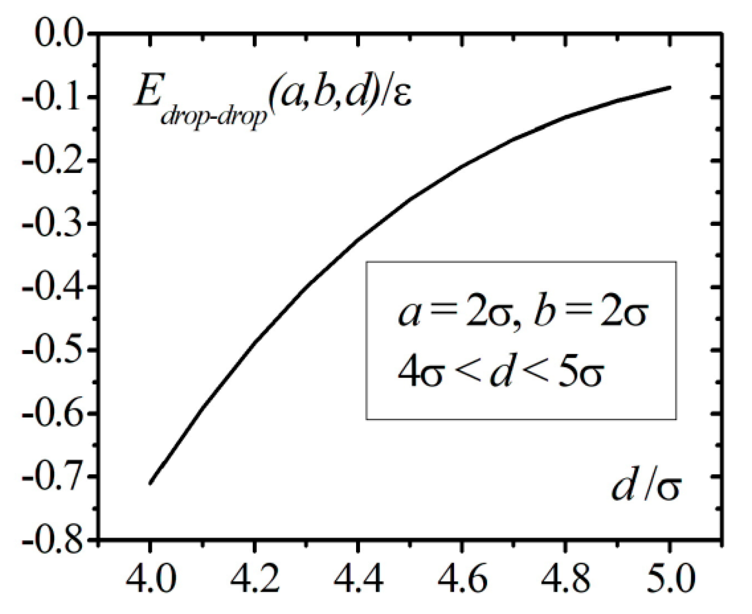 Entropy 23 00013 g011