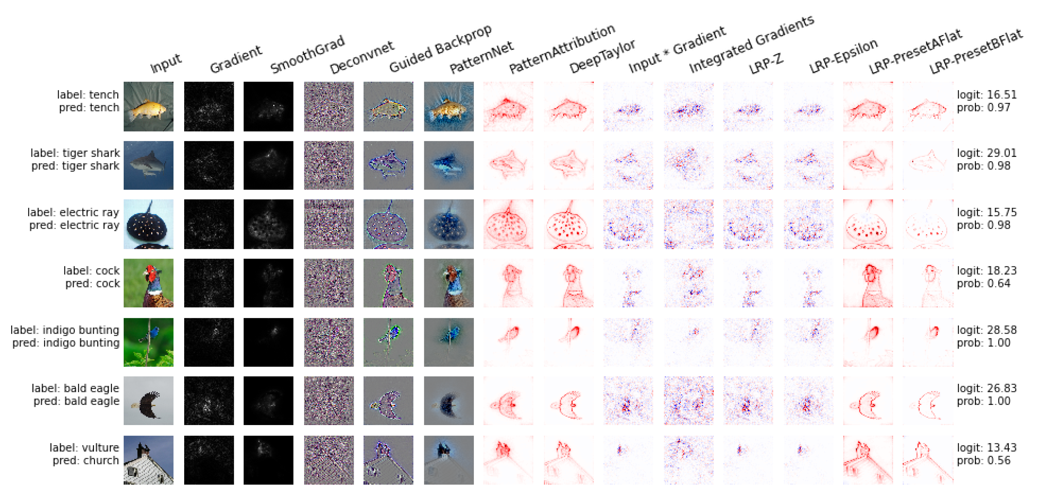 Entropy 23 00018 g003 Entropy 23 00018 g003