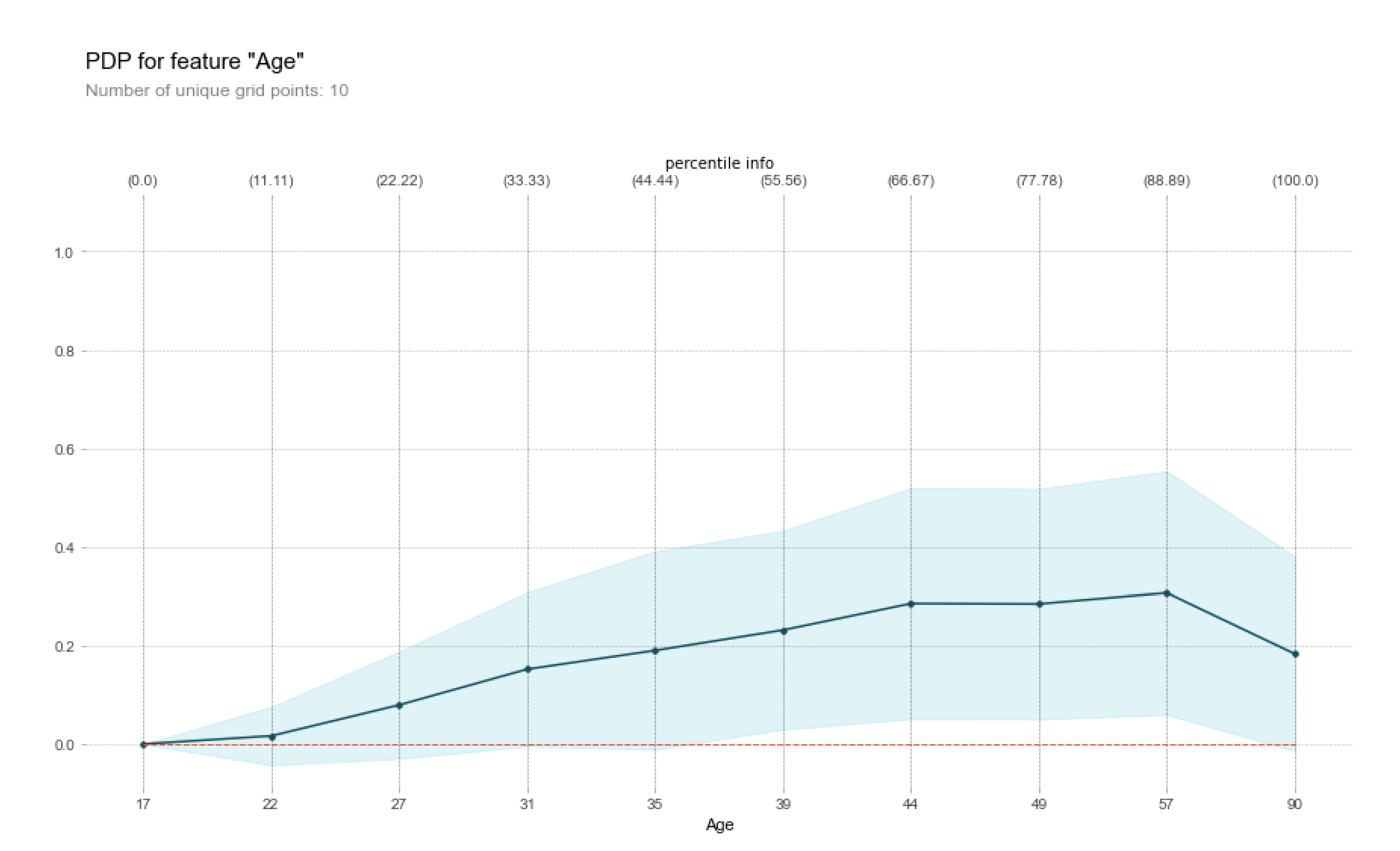 Entropy 23 00018 g005 Entropy 23 00018 g005