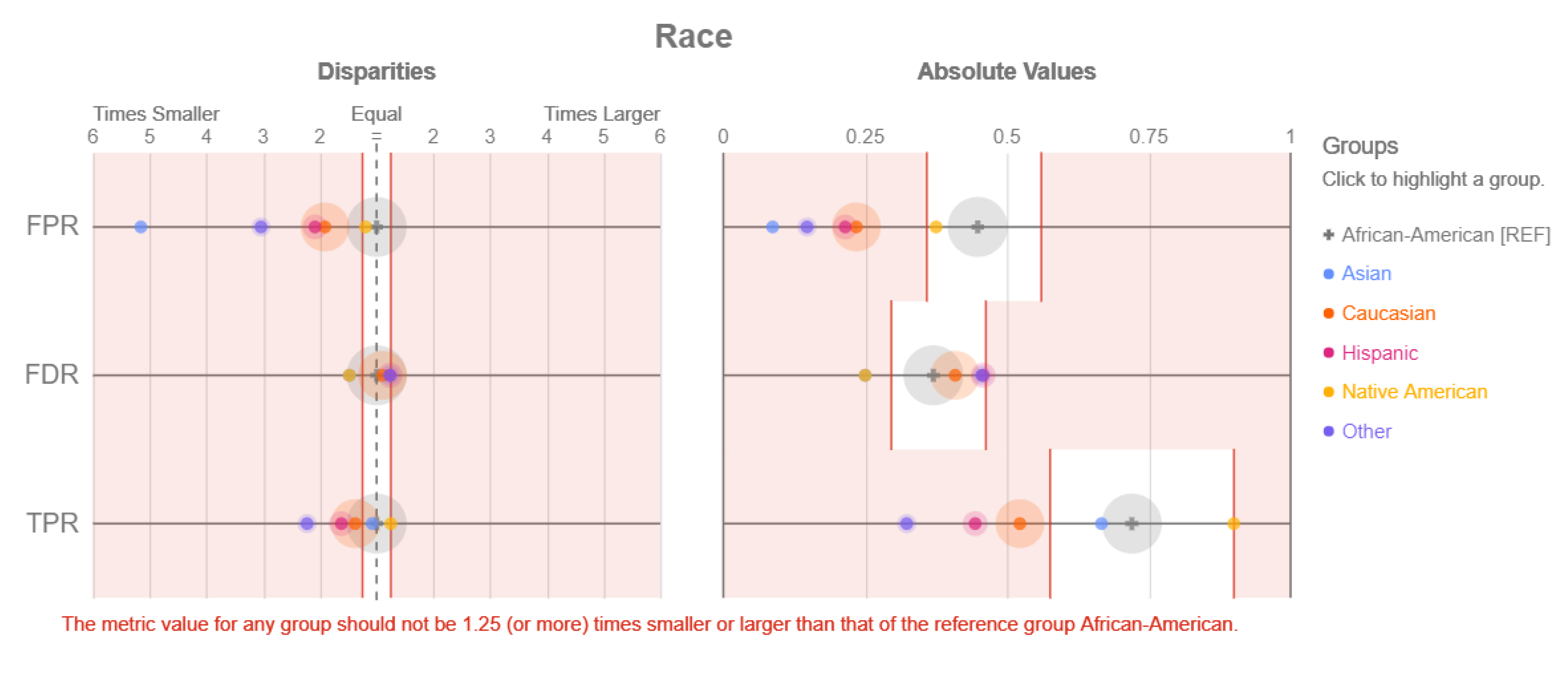 Entropy 23 00018 g007 Entropy 23 00018 g007