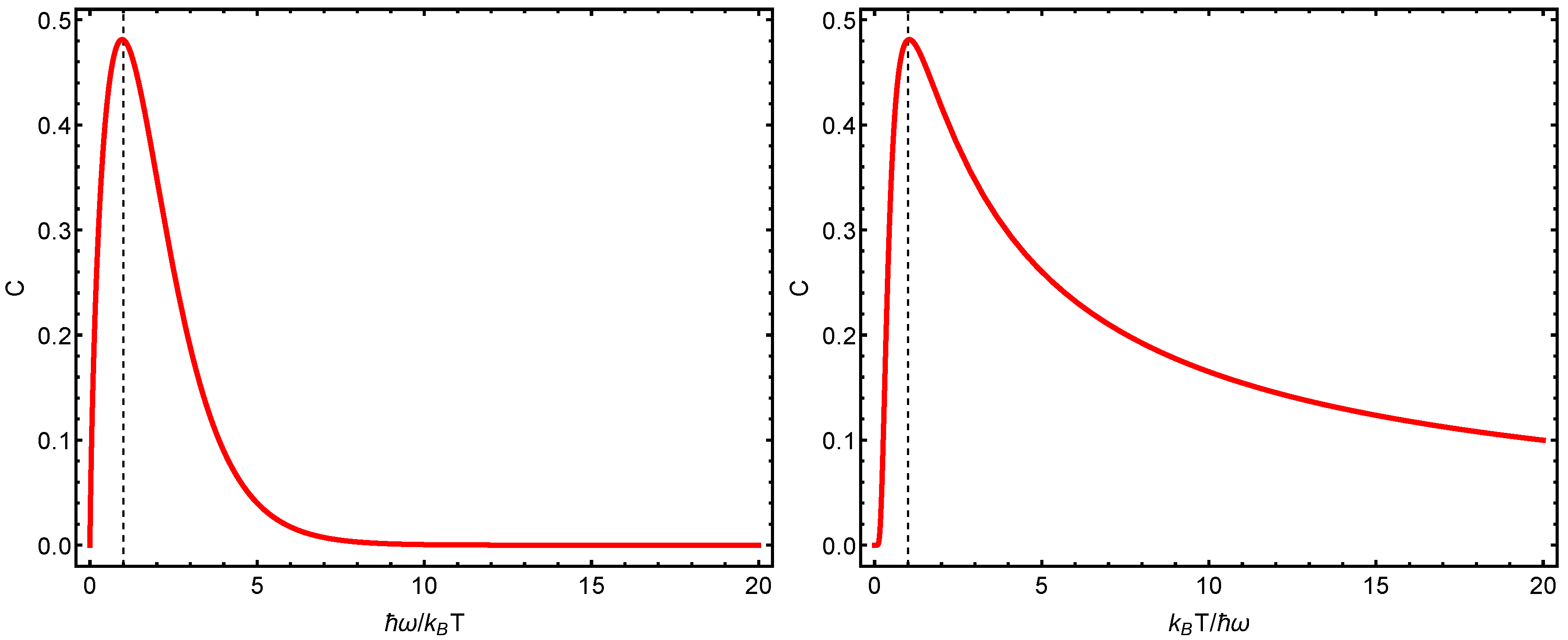 Entropy 23 00019 g001