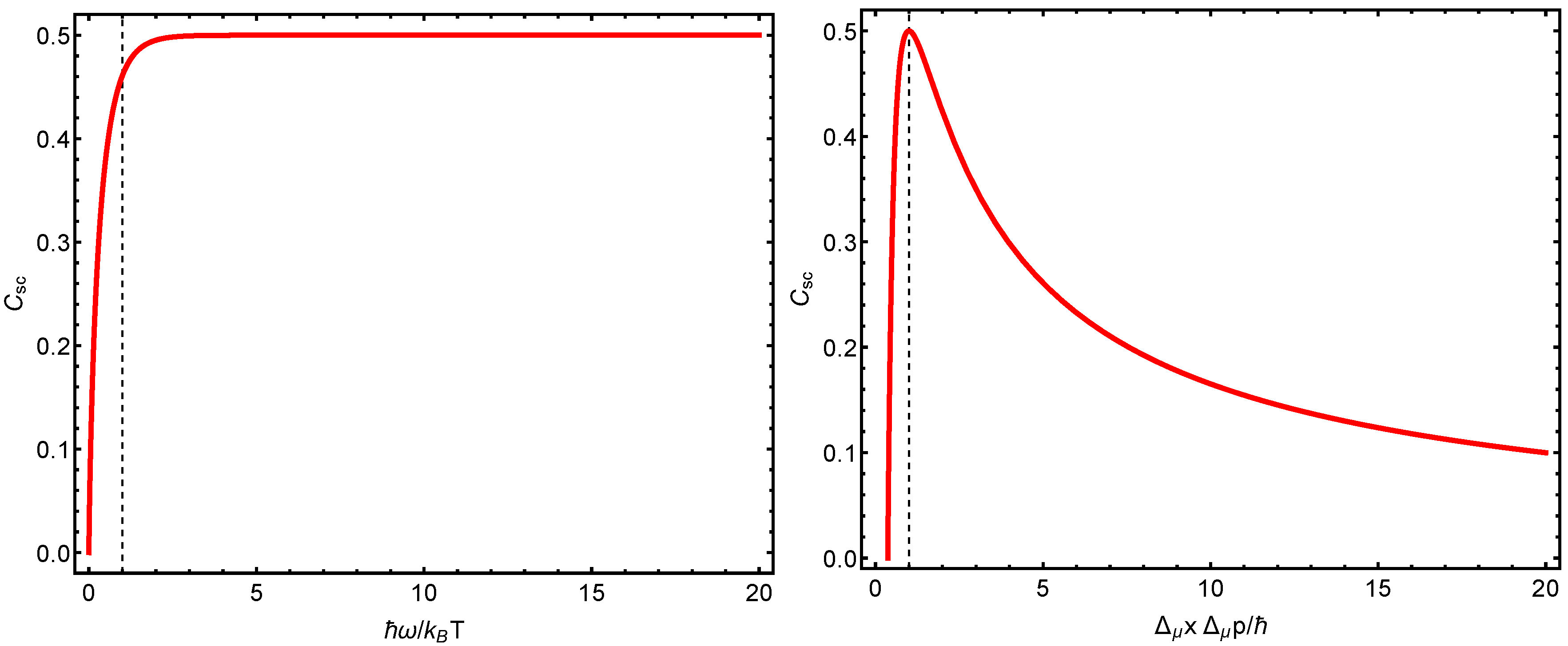 Entropy 23 00019 g003