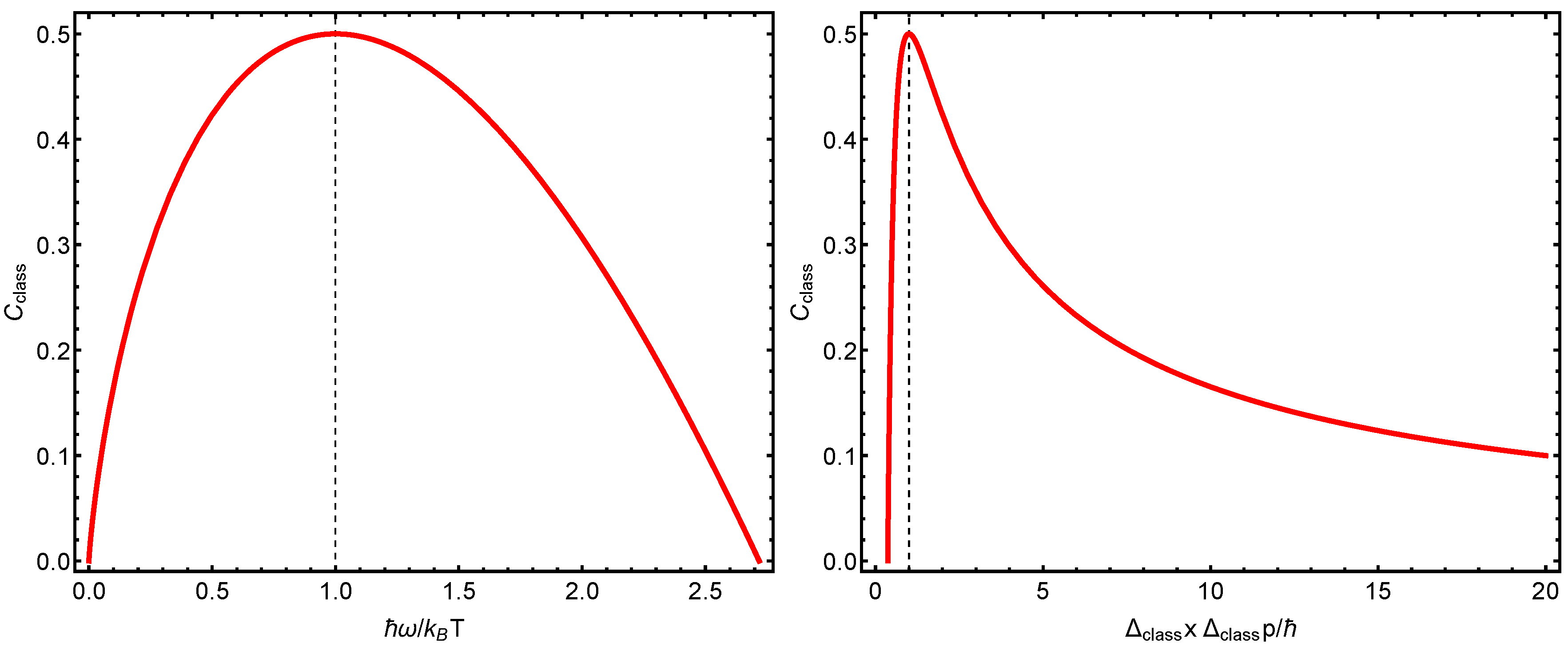 Entropy 23 00019 g004