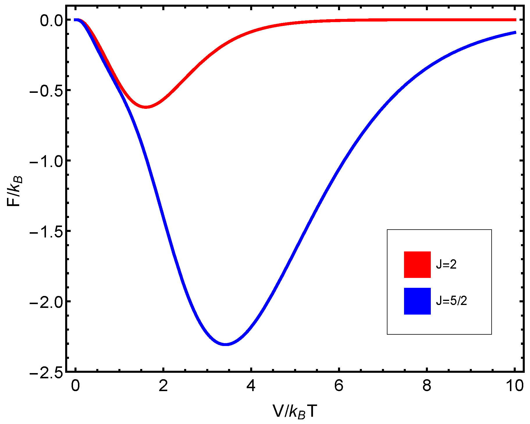 Entropy 23 00019 g007