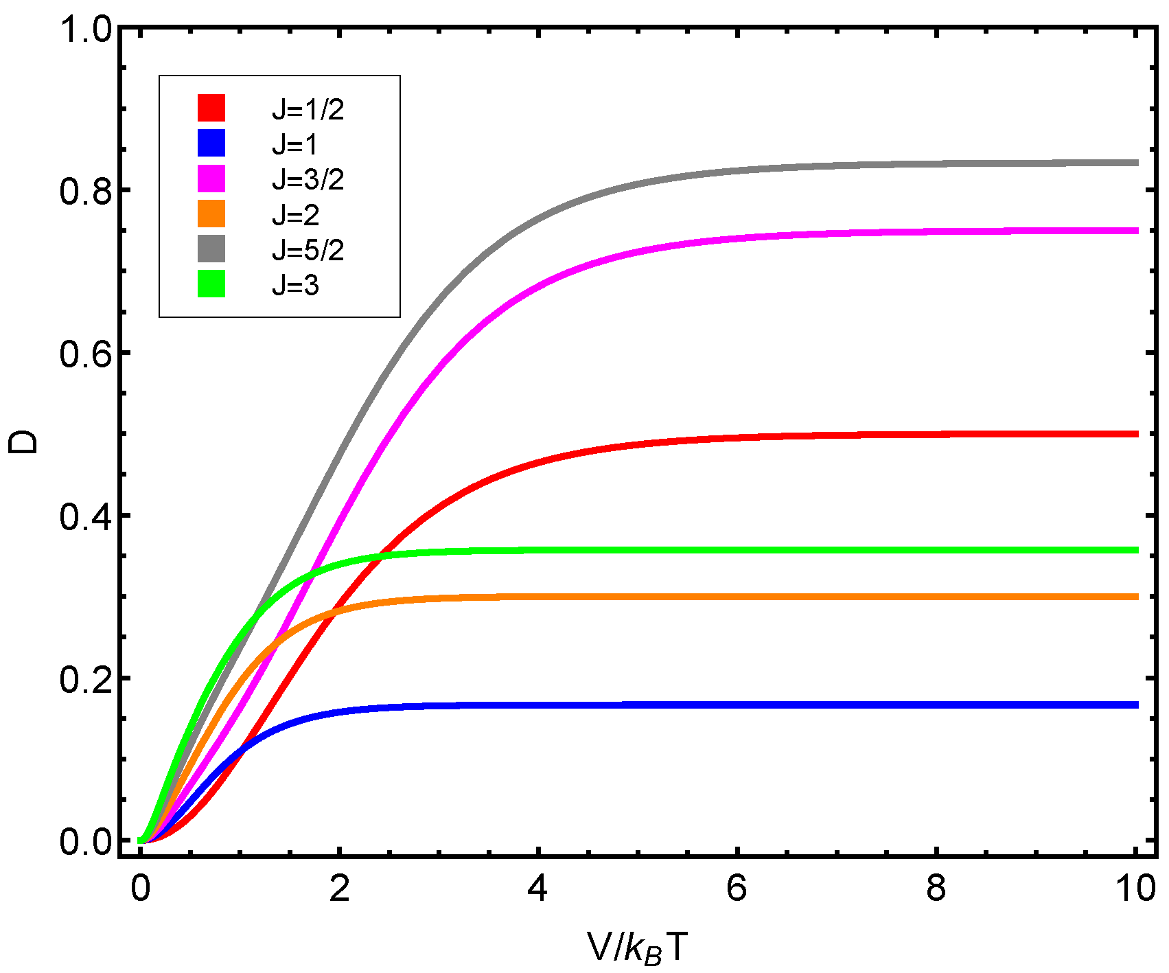 Entropy 23 00019 g009