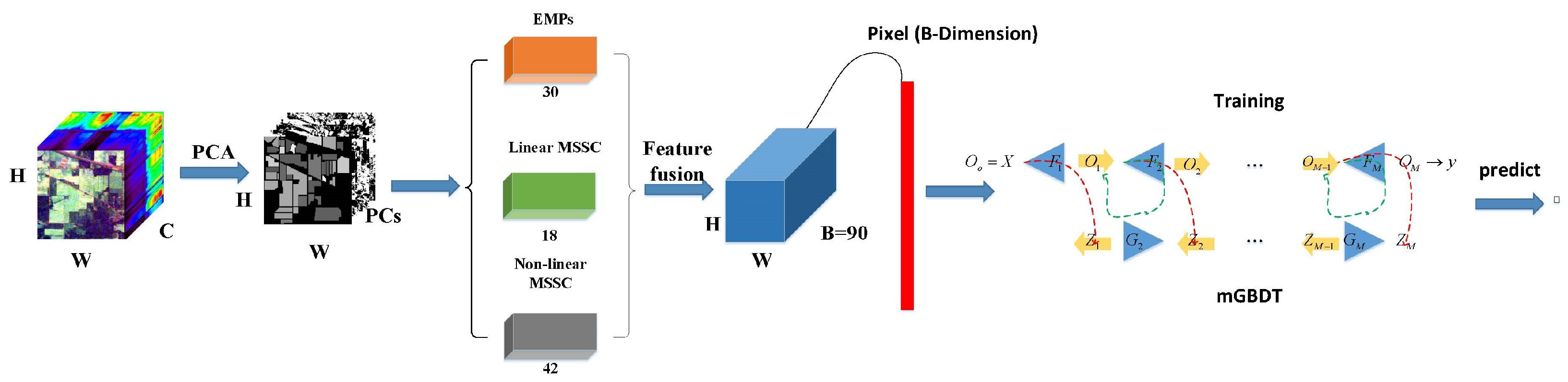 Entropy 23 00020 g002 Entropy 23 00020 g002
