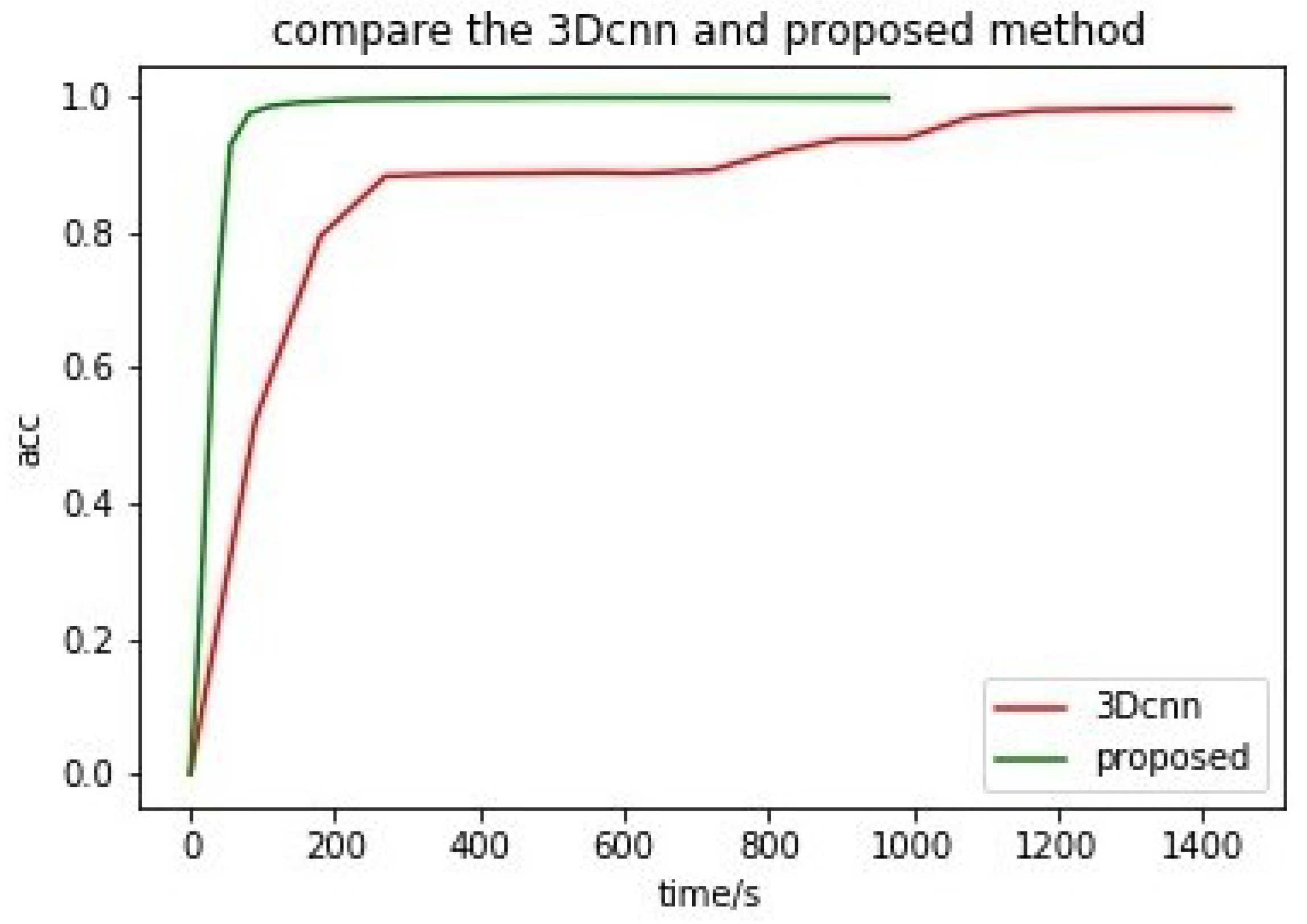 Entropy 23 00020 g006 Entropy 23 00020 g006