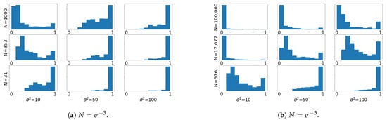 Entropy 23 00022 g0a2