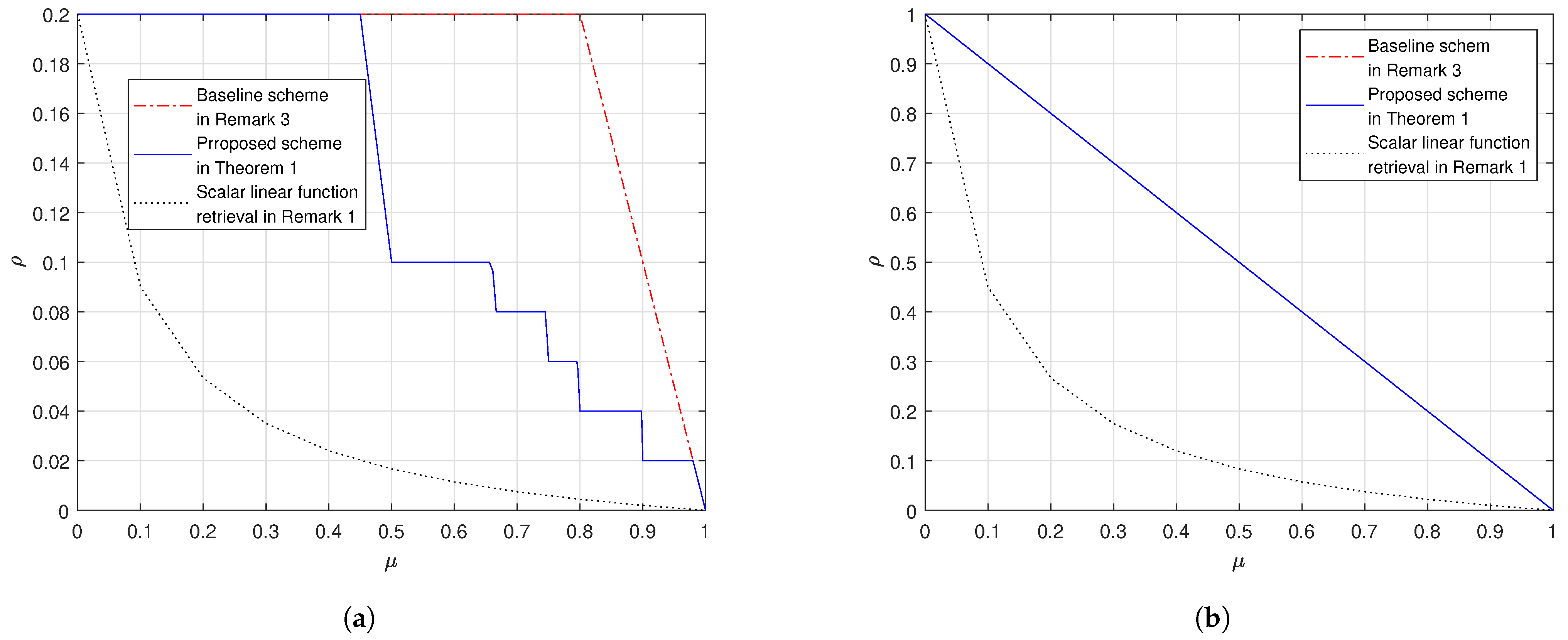 Entropy 23 00025 g002 Entropy 23 00025 g002