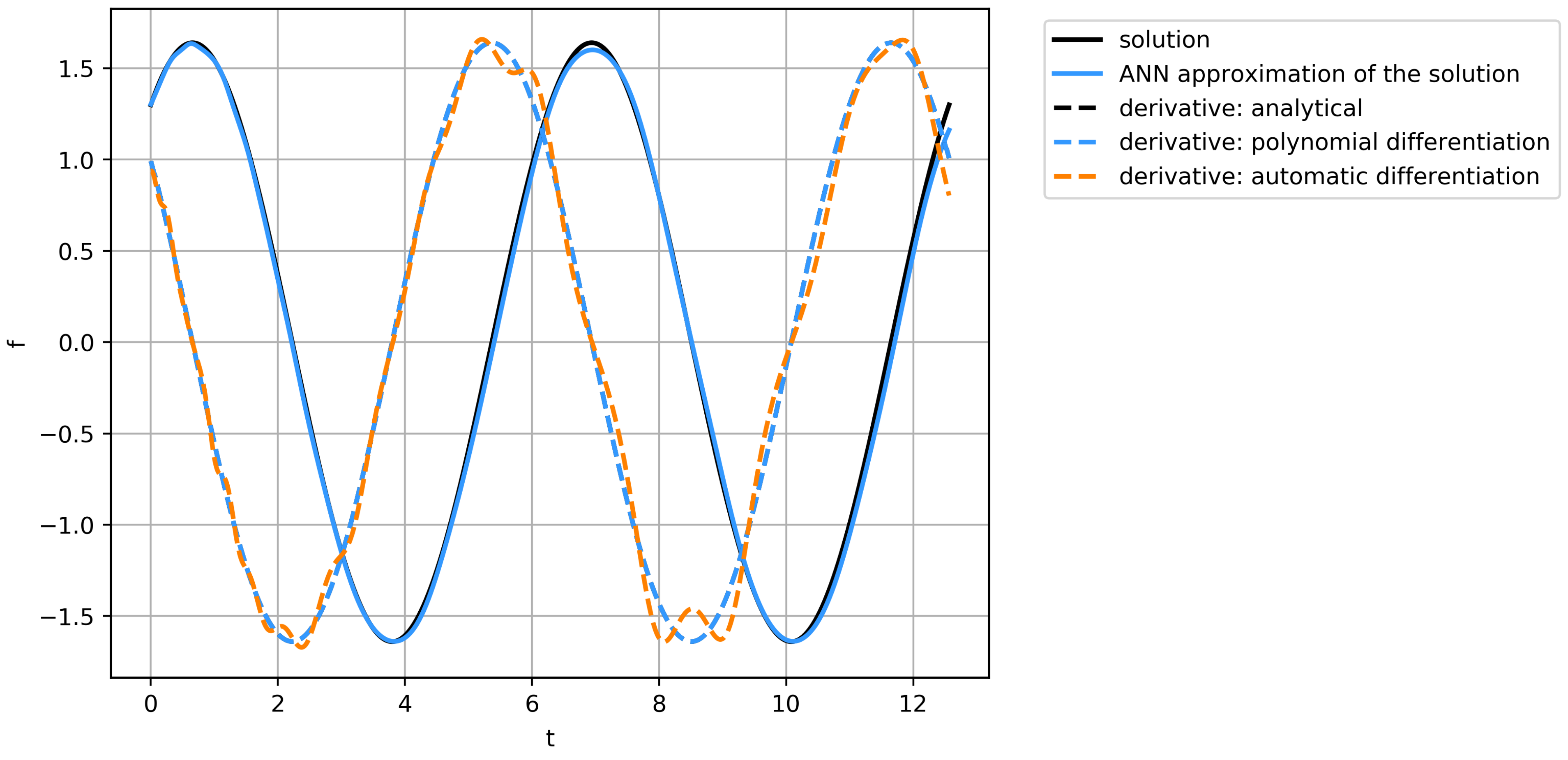 Entropy 23 00028 g010 Entropy 23 00028 g010