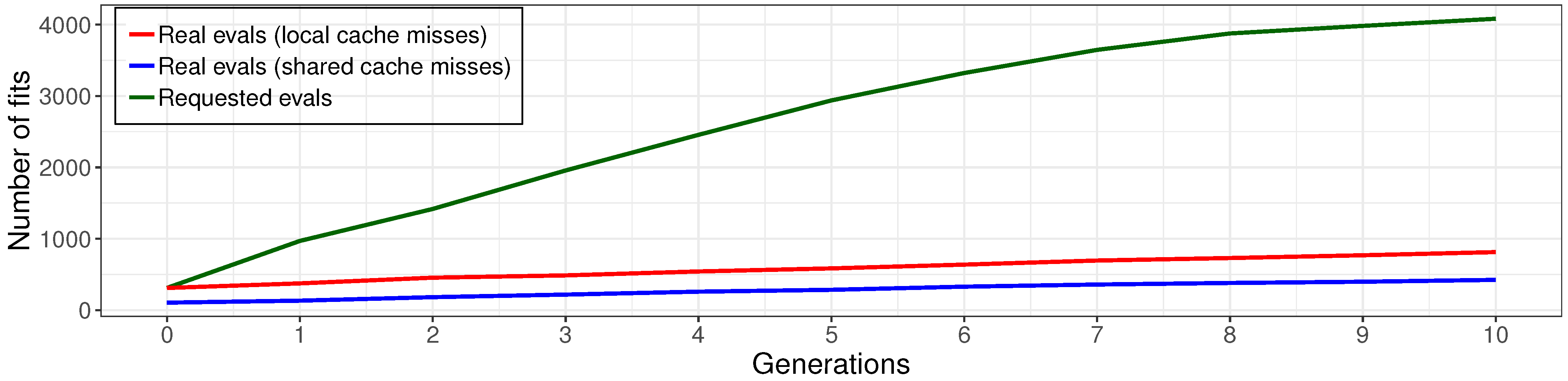 Entropy 23 00028 g013 Entropy 23 00028 g013