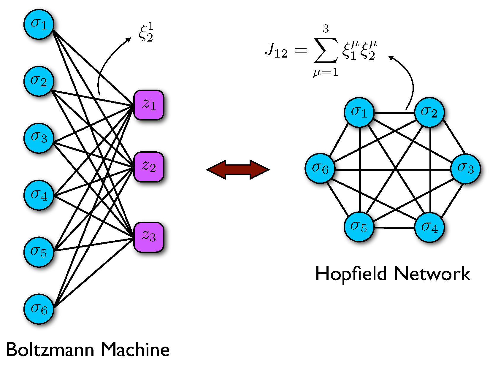 Entropy 23 00034 g001 Entropy 23 00034 g001
