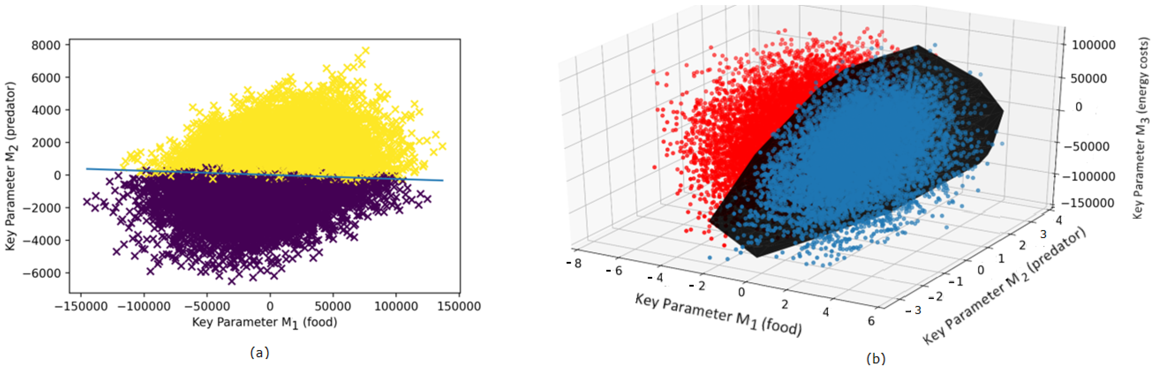 Entropy 23 00035 g001